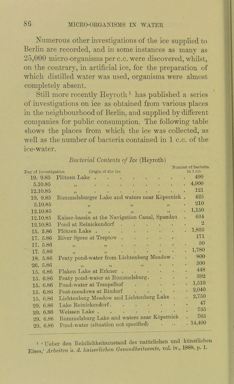 Numerous other investigations of the ice supplied to Berlin are recorded, and in some instances as many as 25,000 micro-organisms per c.c. were discovered, whilst, on the contrary, in artificial ice, for the preparation of which distilled water was used, organisms were almost completely absent. Still more recently Heyroth1 has published a series of investigations on ice as obtained from various places in the neighbourhood of Berlin, and supplied by different companies for public consumption. The following table shows the places from which the ice was collected, as well as the number of bacteria contained in 1 c.c. of the ice-water. Bacterial Contents of Ice (Heyroth) Day of Investigation Origin of the Ice 19. 9.85 PlotzenLake . 5.10.85 12.10.85 19. 9.85 5.10.85 12.10.85 12.10.85 12.10.85 15. 5.86 17. 5.86 17. 5.86 17. 5.86 18. 5.86 26. 5.86 15. 6.86 Runinielsburger Lake and waters near Kopernick Kaiser-bassin at the Navigation Canal, Spandau Pond at Reinickendorf Plotzen Lake . River Spree at Treptow 15. 15. 15. 15. 29. 29. 29, 29, 6.86 6.86 6.86 6.86 6.86 6.86 6.86 6.86 Peaty pond-water from Lichtenberg Meadow » '> » Flaken Lake at Erkner .... Peaty pond-water at Rumnielsburg. Pond-water at Ternpelhof Peat-meadows at Rixdorf Lichtenberg Meadow and Lichtenberg Lake Lake Reinickendorf Weissen Lake Rummelsburg Lake and waters near Kopernick Pond-water (situation not specified) Number of bacteria in 1 c.c. 490 4,900 121 425 210 1,150 634 2 1,835 171 30 1,780 800 500 448 392 1,510 2,040 2,750 47 735 765 14,400 i ' Ueber den Reinlichkeitszustand des natiirlichen und kunstlicben Eises ' Arbeiten a. d. kaiserlichcn Gesundheitsamte, vol. iv., 1888, p. 1.