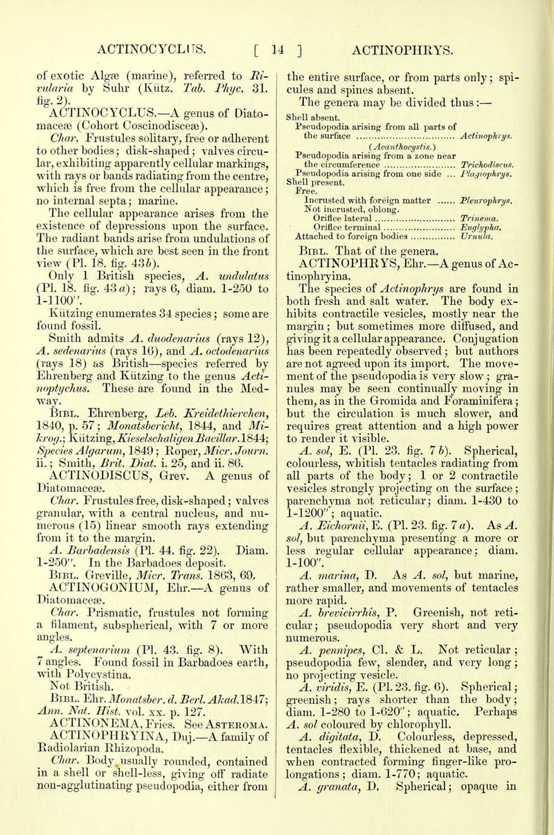 of exotic Algas (marine), referred to Iti- vulai-ia by Suhr (Kiitz. Tab. Plujc. 31. fig. 2). ACTINOCYCLUS.—A genus of Diato- macefE (Cohort Cosciuodiscese). Char. Frustules solitary, free or adherent to other bodies; disk-shaped; valves circu- lar, exhibiting apparently cellular markings, with rays or bands radiating from the centre, vs^hieh is free from the cellular appearance; no internal septa; marine. The cellular appearance arises from the existence of depressions upon the surface. The radiant bands arise from undulations of the surface, which are best seen in the front view (PI. 18. fig. 4.36). Only 1 British species, A. undulatus (PI. 18. fig. 43 a); rays 6, diam. 1-250 to 1-1100';. Kiitzing enumerates 34 species; some are found fossil. Smith admits A. duodenarius (rays 12), A. sedenan'us (rays IG), and A. octodenarius (rays 18) as British—species referred by Ehrenberg and Kiitzing to the genus Acti- noptychus. These are found in the Med- way. BiBL. Ehrenberg, Leh. Kreidethierchm, 1840, p. 57; Monatsbericht, 1844, and Mi- kroff.; Ii.iitzmg,KieselschaU(/euIiactllar.l84A-, SiJecies Algarmn, 1849; Roper, Micr. Journ. ii.; Smith, Brit. Diat. i. 25, and ii. 86. ACTINODISCUS, Grev. A genus of Diatomacefe. Cliar. Frustules free, disk-shaped; valves granular, with a central nucleus, and nu- merous (15) linear smooth rays extending from it to the margin. A. Barhadensis (PI. 44. fig. 22). Diam. 1-250. In the Barbadoes deposit. BiBL. Greville, Micr. Trans. 1863, 69. ACTINOGONIUM, Ehr.—A genus of Diatomacese. Char. Prismatic, frustules not forming a filament, subspherical, with 7 or more angles. A. septenarimn (PI. 43. fig. 8). With 7 angles. Found fossil in Barbadoes earth, with Polycystina. Not British. BiBL. Ehr. Monatsber. d. Berl. Ahad.lQ^l; Ann. Nat. Hist. vol. xx. p. 127. ACTINONEMA, Fries. See Asteeoma. ACTINOPHRYINA, Duj.—A family of Eadiolaiian Rhizopoda. Char. Body.usually rounded, contained in a shell or shell-less, giving ofi radiate non-agglutinating pseudopodia, either from the entire surface, or from parts only; spi- cules and spines absent. The genera may be divided thus:— Shell absent. Pseudopodia arising from all parts of the surface Activophrys. (AcanthocysHs.) Pseudopodia arising from a zone near the circumference Trichodisms. Pseudopodia arising from one side ... Pkujiophrys. Shell jiresent. Free. Inorusted with foreign matter Fleurophrys. Not inorusted, oblong. Orifice lateral Trinema. Orifice terminal Eiig/ypha. Attached to foreign bodies Urnula. BiBL. That of the genera. ACTINOPHR YS, Ehr.—A genus of Ac- tinophiyina. The species of Actinoph-ys are found in both fresh and salt water. The body ex- hibits contractile vesicles, mostly near the margin ; but sometimes more difiiised, and giving it a cellidar appearance. Conj ugation has been repeatedly observed; but authors are not agreed upon its import. The move- ment of the pseudopodia is very slow ; gra- nules may be seen continually moving in them, as in the Gromida and Foraminifera; but the circulation is much slower, and requires great attention and a high power to render it visible. A. sol, E. (PI. 23. fig. 7 b). Spherical, colourless, whitish tentacles radiating from all parts of the body; 1 or 2 contractile vesicles strongly projecting on the sm-face; parenchyma not reticular; diam. 1-430 to 1-1200 ; aquatic. A. mchornii, E. (PI. 23. fig. 7 a). As A. sol, but parenchyma presenting a more or less regidar cellular appearance; diam. 1-100. A. marina, D. As A. sol, but marine, rather smaller, and movements of tentacles more rapid. A. brevicirrhis, P. Greenish, not reti- cular; pseudopodia very short and very numerous. A. pemiipes, CI. & L. Not reticular; pseudopodia few, slender, and very long; no projecting vesicle. A. viridis, E. (PI. 23. fig. 6). Spherical; greenish; rays shorter than the body; diam. 1-280 to 1-620; aquatic. Perhaps A. sol coloured by chlorophyll. A. diffitafa, D. Colourless, depressed, tentacles flexible, thickened at base, and when contracted forming finger-like pro- longations ; diam. 1-770; aquatic. A. (jranata, D. Spherical; opaque in
