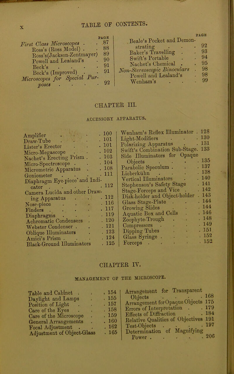 First Class Microscopes Koss’s (Ross Model) . Ross’s (J ackson-Zentmayer) Powell and Lea-land’s Beck’s . . . • Beck’s (Improved)_ . Microscopes for Special poses PAGB 87 88 89 90 91 91 Fur- 92 PAGE Beale’s Pocket and Demon- strating . . .92 Baker’s Travelling . . 93 Swift’s Portable . • 94 Nacbet’s Gbemical . . 95 Non-Stereoscopic Binoculars . 98 Powell and Lealand’s . 98 Wenbam’s . • .99 CHAPTER III. ACCESSORY APPARATUS. Amplifier . • ' . • Draw-Tube . . • • Lister’s Erector Micro-Megascope . . Nachet’s Erecting Prism . Micro-Spectroscope . Micrometric Apparatus . Goniometer . Diaphragm Eye-piece and Indi- cator . . . • • Camera Lucida and other Draw- ing Apparatus Nose-piece . . . . Finders . . . • Diaphragms . . . • Achromatic Condensers . Webster Condenser . Oblique Illuminators Amici’s Prism ... Black-Ground Illuminators 100 101 101 102 103 104 108 111 112 112 116 117 119 120 121 123 124 125 Wenbam’s Reflex Illuminator .128 Light-Modifiers . - • 130 Polarizing Apparatus . .131 Swift’s Combination Sub-Stage. 133 Side Illuminators for Opaque Objects Parabolic Speculum . Lieberkuhn Vertical Illuminators Stephenson’s Safety Stage Stage-Forceps and Vice . Disk-holder and Object-holder Glass Stage-Plate . Growing Slides Aquatic Box and Cells Zoophyte-Trough Compressors Dipping Tubes . ^ Glass S^yringe . Forceps . . • • 135 137 138 140 141 142 143 144 144 146 148 149 151 152 152 CHAPTER IV. MANAGEMENT OE THE MICROSCOPE. Table and Cabinet . . Daylight and Lamps Position of Light Care of the Eyes Care of the Microscope General Arrangements Focal Adjustment . Adjustment of Object-Glass . 154 . 155 . 157 . 158 . 159 . 160 , 162 . 165 Airangeinfeht for Transparent Objects . • • .168 Arrangement forOpa^ue Objects 175 Errors of Interpretation . . 179 Effects of Diffraction . . 184 Relative Qualities of Objectives 191 Test-Objects .... 197 Determination of Magnifying Power 206