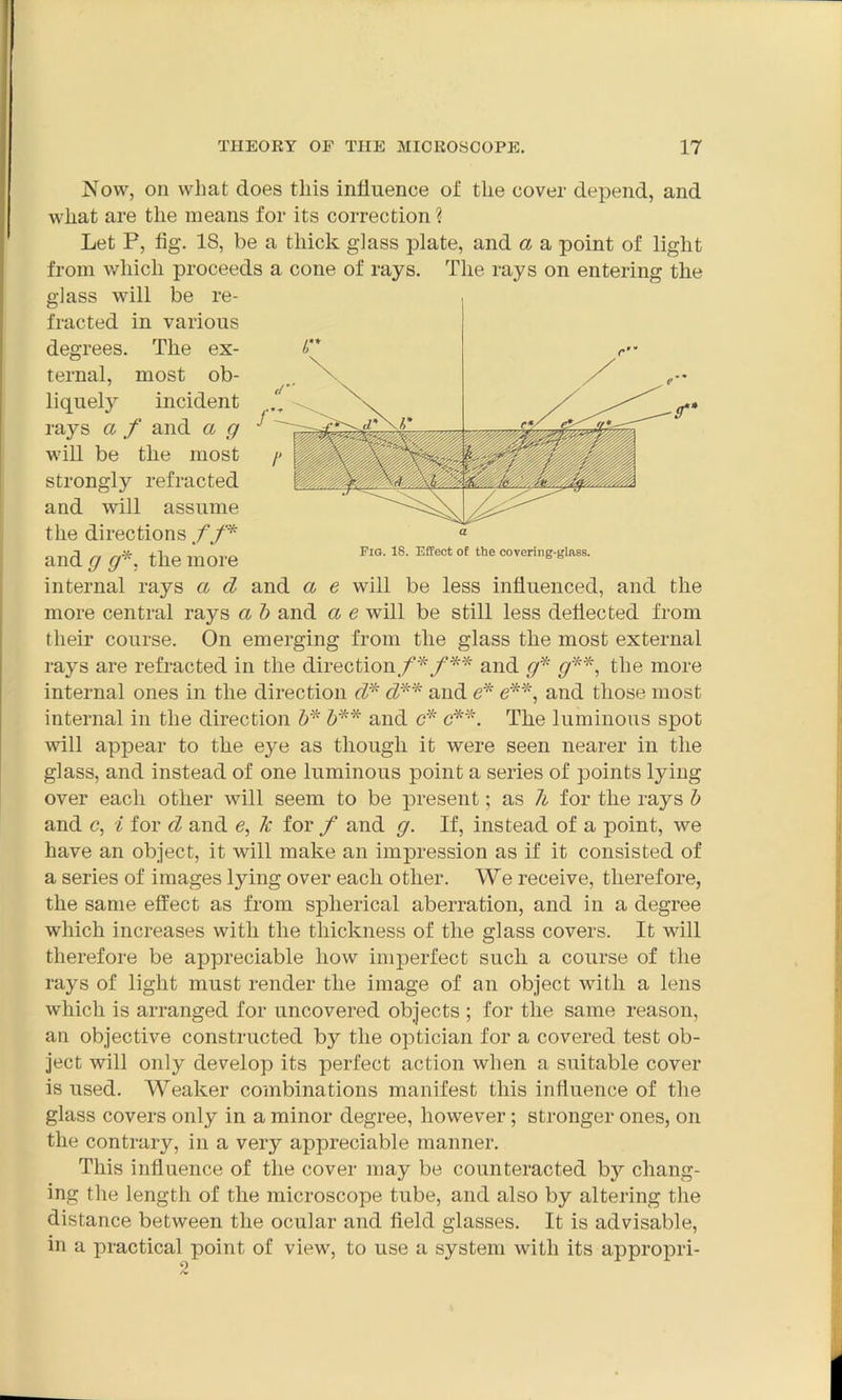 Now, on what does this influence of the cover depend, and what are the means for its correction ? Let P, fig. 18, be a thick glass plate, and a a point of light from which proceeds a cone of rays. The rays on entering the glass will be re- , fracted in various degrees. The ex- ternal, most ob- liquely incident rays a f and a g will be the most strongly refracted and will assume the directions ff* and g g*. the more internal rays a cl and a e will be less influenced, and the more central rays a b and a e will be still less deflected from their course. On emerging from the glass the most external rays are refracted in the direction f*f** and g* g**, the more internal ones in the direction d* d** and e* e**, and those most internal in the direction b* b** and c* c**. The luminous spot will appear to the eye as though it were seen nearer in the glass, and instead of one luminous point a series of points lying over each other will seem to be present; as h for the rays b and c, i for cl and e, 7c for f and g. If, instead of a point, we have an object, it will make an impression as if it consisted of a series of images lying over each other. We receive, therefore, the same effect as from spherical aberration, and in a degree which increases with the thickness of the glass covers. It will Fig. 18. Effect of the covering-glass. therefore be appreciable how imperfect such a course of the rays of light must render the image of an object with a lens which is arranged for uncovered objects ; for the same reason, an objective constructed by the optician for a covered test ob- ject will only develop its perfect action when a suitable cover is used. Weaker combinations manifest this influence of the glass covers only in a minor degree, however; stronger ones, on the contrary, in a very appreciable manner. This influence of the cover may be counteracted by chang- ing the length of the microscope tube, and also by altering the distance between the ocular and field glasses. It is advisable, in a practical point of view, to use a system with its appropri-