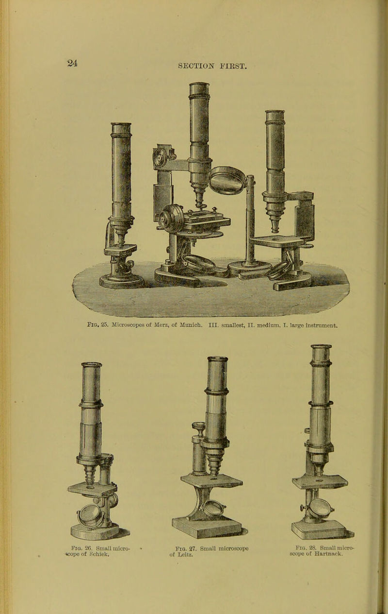 Fig. 25. Microscopes of Merz, of Munich. III. smallest, II. medium. I. large instrument. Fig. 20. Small micro- scope of Schiele.