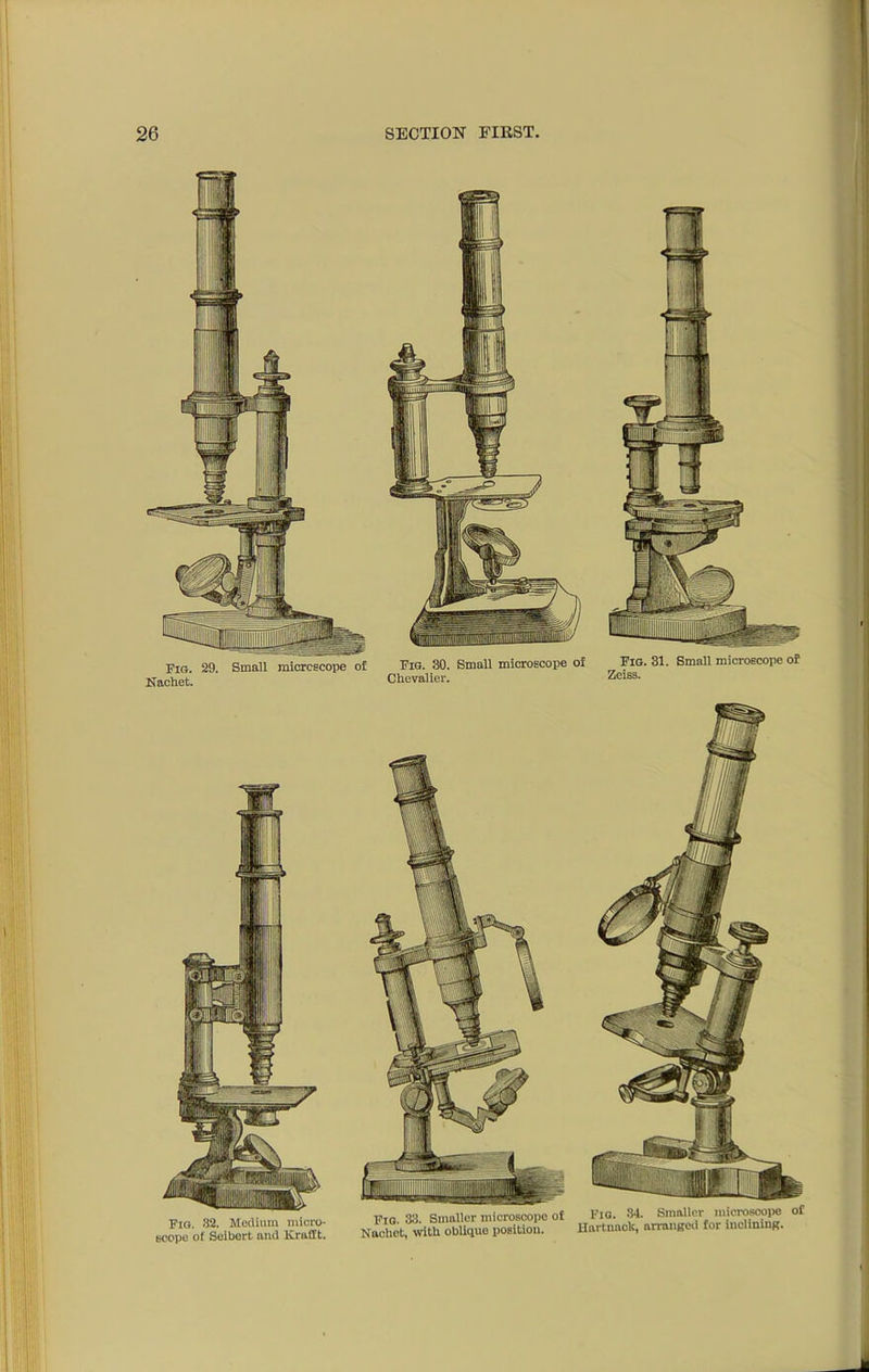 Fig. 30. Small microscope of Chevalier. Fig. 31. Small microscope of Zeiss. Fig. 32. Medium micro- ;ope of Seibert and lCrailt. Fig. 33. Smaller microscope of Nachet, with oblique position. Fig. 34. Smaller microscope of Hartuaok, arranged for inclining.