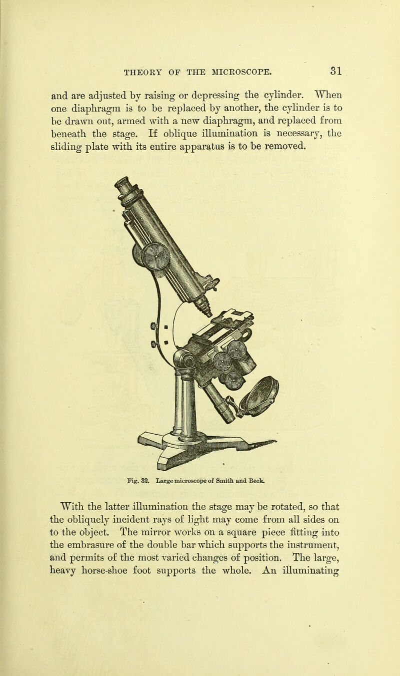 and are adjusted by raising or depressing the cylinder. When one diaphragm is to be replaced by another, the cylinder is to be drawn out, armed with a new diaphragm, and replaced from beneath the stage. If oblique illumination is necessary, the sliding plate with its entire apparatus is to be removed. Fig. 33. Iiarge microscope of Smith and Beck. With the latter illumination the stage may be rotated, so that the obliquely incident rays of light may come fi'om all sides on to the object. The mirror works on a square piece fitting into the embrasure of the double bar which supports the instrument, and permits of the most varied changes of position. The large, heavy horse-shoe foot supports the whole. An illuminating