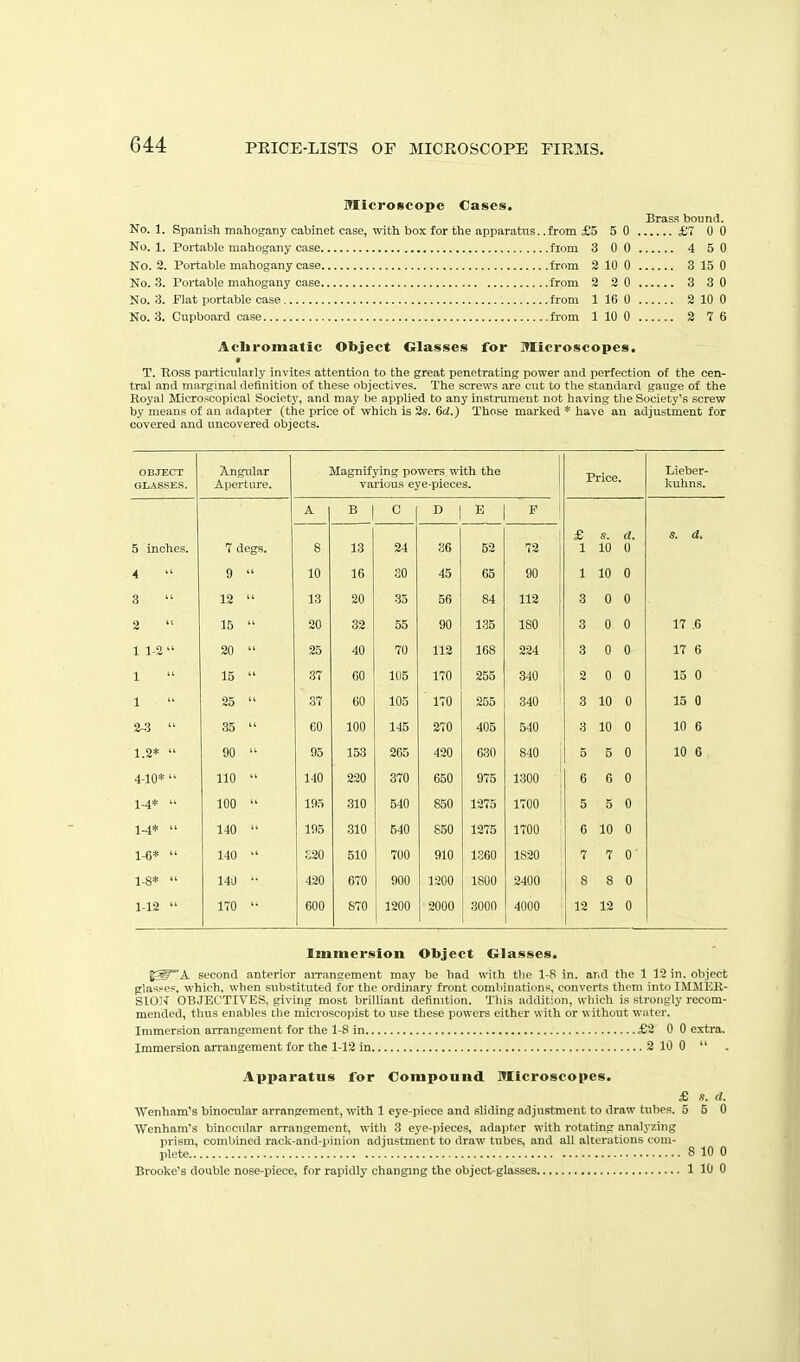 Microscope Cases. Brass bound. No. 1. Spanish mahogany cabinet case, with box for the apparatus.. from £5 5 0 £7 0 0 No. 1. Portable mahogany case fiom 3 00 4 50 No. 2. Portable mahogany case from 2 10 0 3 15 0 No. 3. Portable mahogany case from 2 20 3 30 No. 3. Flat portable case from 1 16 0 2 10 0 No. 3. Cupboard case fi-om 1 10 0 2 76 Acliromatic Object Glasses for microscopes. « T. Boss particularly invites attention to the great penetrating power and perfection of the cen- tral and marginal definition of these objectives. The screws are cut to the standard gauge of the Royal Microscopical Society, and may be applied to any instrament not having tlie Society's screw by means of an adapter (the price of which is 2s. 6d.) Those marked * have an adjustment for covered and uncovered objects. OBJECT GLASSES. Angular Albert are. 1 Magnifying powers with the 1 various eye-pieces. 1 Price. Lieber- liuhns. A C E 5 inches. 7 degs. 8 13 24 36 52 72 j £ 1 s. 10 a. 0 s. d. 4 9  10 16 30 45 65 90 1 10 0 3 12  13 20 35 56 84 112 1 3 0 0 2 15  20 32 55 90 1-35 180 3 0 0 17 .6 1 1-2  20  25 40 70 112 168 224 3 0 0 17 6 1 15  37 60 105 170 255 340 2 0 0 15 0 1  25  37 60 105 170 255 340 3 10 0 15 0 2-3  35  60 100 145 270 405 540 3 10 0 10 6 1.2*  90  95 153 265 420 630 840 5 5 0 10 6 4-10* 110  140 220 370 650 975 1300 6 6 0 1-4*  100  193 310 540 850 1275 1700 5 5 0 1-4*  140  195 310 640 850 1275 1700 6 10 0 1-6*  140  £20 510 700 910 1360 1820 7 7 0 1-8*  140 '• 420 670 900 1200 1800 2400 8 8 0 1-12  170 '• 600 870 1200 2000 3000 4000 12 12 0 Immersion Object Glasses. |^A second anterior aiTangcment may be had with tlic 1-8 in. and the 1 12 in. object glasses, which, when substituted for the ordinary front combinations, converts them into IMMER- SION OBJECTIVES, giving most brilliant definition. This addition, which is strongly recom- mended, thus enables tlie microscopist to use these powers either with or without water. Immersion arrangement for the 1-8 in £2 0 0 extra. Immersion arrangement for the 1-12 in 2 10 0  Apparatus for Compound Microscopes. £ s. a. Wenham's binocular arrangement, with 1 eye-piece and sliding adjustment to draw tubes. 5 5 0 Wenham's binocular arrangement, witli 3 eye-pieces, adaptor with rotating analyzing prism, combined rack-and-iiinion adjustment to draw tubes, and all alterations com- plete.. 8 10 0 Brooke's double nose-piece, for rapidly changmg the objeol>glasses 1 10 0