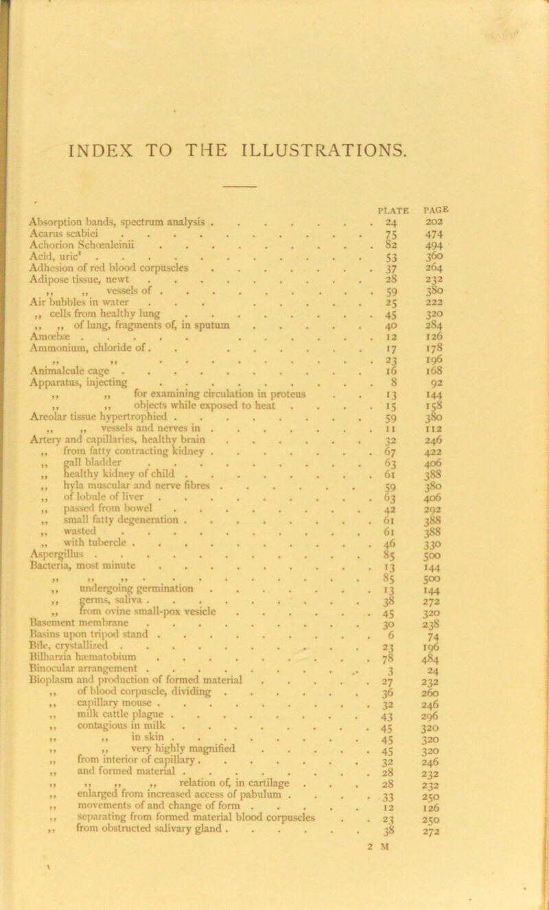 INDEX TO THE ILLUSTRATIONS. PLATE PAGE Absorption bands, spectrum analysis ..... 24 202 Acarus scabiei 75 474 Achorion Schoenleinii 82 494 Acid, uric* 53 360 Adhesion of red blood corpuscles 37 264 Adipose tissue, newt ....... 28 232 ,, ,, vessels of 59 380 Air bubbles in water ... ... 25 222 ,, cells from healthy lung 45 320 ,, „ of lung, fragments of, in sputum 40 284 Amoebae ..... .... 12 126 Ammonium, chloride of. .... 17 178 M »* ••••••• 23 196 Animalcule cage 16 t68 Apparatus, injecting 8 92 ,, „ for examining circulation in proteus 13 144 ,, ,, objects while exposed to heat 15 158 Areolar tissue hypertrophied 59 380 ,, „ vessels and nerves in 11 M2 Artery and capillaries, healthy brain .... 32 246 ,, from fatty contracting kidney 67 422 „ gall bladder 63 406 „ healthy kidney of child 61 3SS ,, hyla muscular and nerve fibres .... 59 380 ,, of lobule of liver 63 406 ,, passed from bowel 42 292 ,, small fatty degeneration 61 388 ,, wasted 61 388 „ with tubercle 46 330 Aspergillus ......... »5 500 Bacteria, most minute •3 144 85 500 ,, undergoing germination '3 144 ,, germs, saliva 38 272 „ from ovine small-pox vesicle .... 45 320 Basement membrane 30 238 Basins upon tripod stand 6 74 Bile, crystallized 23 196 Billurzia hcematobium 78 484 Binocular arrangement 3 24 Bioplasm and pnxluction of formed material 27 232 ,, of blood corpuscle, dividing .... 36 260 ,, capillary mouse 32 246 ,. milk cattle plague ...... 43 296 „ contagious in milk 45 320 ,, ,, in skin 45 320 ,, „ very highly magnified 45 320 ,, from interior of capillary 32 246 ,, and formed material 28 2X2 ,, ,, ,, ,, relation of, in cartilage 28 232 ,, enlarged from increased access of pabulum . 33 2<;o ,, movements of and change of form . 12 126 ,, separating from formed material blood corpuscles 23 250 ,, from obstructed salivary gland .... 38 272 2 M \