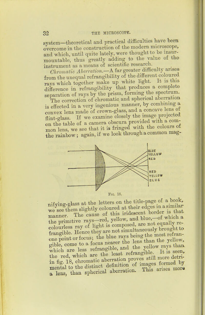 system—theoretical and practical difficulties have been overcome in the construction of the modern microscope, and which, until quite lately, were thought to be insur- mountable, thus greatly adding to the value of the instrument as a means of scientific research. Chromatic ^5e^ra^^o».—A far greater difficulty arises from the unequal refrangibility of the different coloured rays which together make up white bght. it is this difference in refrangibility that produces a complete separation of rays by the prism, forming the spectrum. The correction of chromatic and spherical aberration is effected in a very ingenious manner, by combining a convex lens made of crown-glass, and a concave lens ot flint-glass. If we examine closely the image pro]ected on the table of a camera obscura provided with a com- mon lens, we see that it is fringed with the colours of the rainbow ; again, if we look through a common mag- Fig. is. nifving-glass at the letters on the title-page of a book, weShem slightly coloured at their edges in a similar manner The cause of this iridescent border is that The primitive rays-red, yellow, -f^^'-'^-fjX^t ^nlmirless rav of light is composed, are not equally le which are less refrangible, and the l^^f^ :^^\