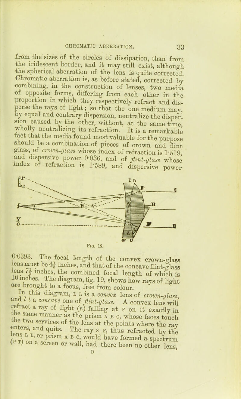 from the sizes of the circles of dissipation, than from the iridescent border, and it may still exist, although the spherical aberration of the lens is quite corrected. Chromatic aberration is, as before stated, corrected by combining, in the construction of lenses, two media of opposite forms, differing from each other in the proportion in which they respectively refract and dis- perse the rays of light; so that the one medium may, by equal and contrary dispersion, neutralize the disperl sion caused by the other, without, at the same time, wholly neutralizing its refraction. It is a remarkable fact that the media found most valuable for the purpose should be a combination of pieces of crown and flint glass, of croivti-glass whose index of refraction is 1-519 and dispersive power 0-036, and of flint-glass whose index of refraction is 1-589, and dispersive power Fio. 19. €-0393. The focal length of the convex crown-glass lens must be 4^ inches, and that of the concave flint-glass iens 7t inches, the combined focal length of which is 10 inches. The diagram, fig. 19, shows how rays of liffht are brought to a focus, free from colour. In this diagram, L l is a co7wex lens of crown-glass and I I a concave one of flint-glass. A convex lens wilf refract a ray of light (s) falling at F on it exactly in the same manner as the prism a b c, whose faces touch tne two services of the lens at the points where the rav enters and quits. The ray s f, thus refracted by the iens L L, or prism A b c, would have formed a spectrum (P T) on a screen or wall, had there been no other lens, D '