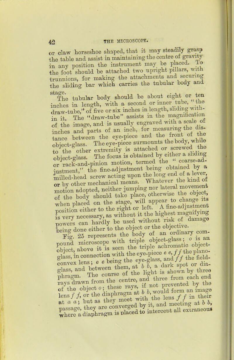 or claw horseslioe shaped, that it may steadily grasp the table and assist in maintaining the centre of ^avity in any position the instrument may be placed, io the foot should be attached two upright pillars, with trunnions, for making the attachments and securing the sliding bar which carries the tubular body and ^^The tubular body should be about eight or ten inches in length, with a second or inner tube, the draw-tube, of five or six inches m length, sliding with- in it The draw-tube assists in the magnification of the image, and is usually engraved with a scale o± inches and°parts of an inch, for measuring the dis- tance between the eye-piece and ^fi^2^°^^,/.^^^ obiect-glass. The eye-piece surmounts the ^o^y, ^^^^ to the other extremity is attached or screwed the obiect-glass. The focus is obtained by either a sliding o/rack-and-pinion motion, termed the J coarse-ad- Sstment  the fine-adjustment being obtained by a S?d-head screw actiig upon the long end of a lever by otfier mechanical means. Whatever the kind of done either to the otject or the objective^ 26 represents the hody ot an ordmay com. r,nnid microscope with triple ohject-glass; o an Et ahove it'is seen the triple -h,-omat,e obje^^^ lass in connection with the ej-e-picce e // *° P'™ Kens-, e ^^^t'^'^^tfTZiiV^l tt glass, and ^/^Lt rf'tt li.M it shol by three