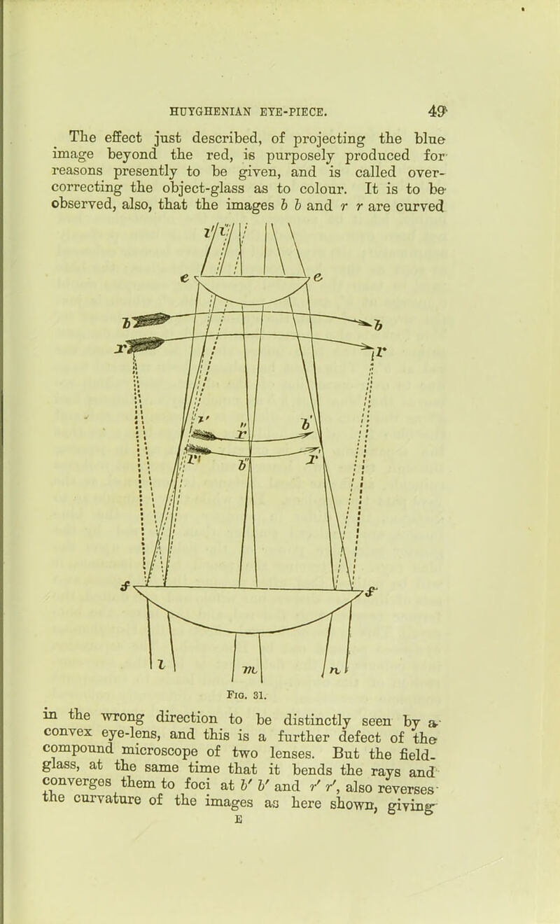 HUTGHENIAN EYE-PIECE. 4^ The effect just described, of projecting the blue image beyond the red, is purposely produced for' reasons presently to be given, and is called over- correcting the object-glass as to colour. It is to be- observed, also, that the images h b and r r are curved Fio. 31. in the ivrong direction to be distinctly seen by a-- convex eye-lens, and this is a further defect of th& compound microscope of two lenses. But the field, glass, at the same time that it bends the rays and converges them to foci at and //, also reverses- the curvature of the images as here shown, giving E