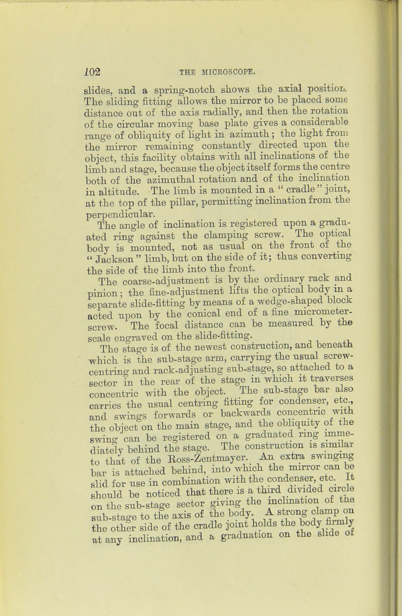 slides, and a spring-notch shows the axial position. The sliding fitting allows the mirror to be placed some distance out of the axis radially, and then the rotation of the circular moving base plate gives a considerable range of obliquity of light in azimuth; the light from the mirror remaining constantly directed upon the object, this facility obtains with all inclinations of the limb and stage, because the object itself forms the centre both of the azimuthal rotation and of the inclination in altitude. The limb is mounted in a  cradle  joint, at the top of the pillar, permitting inclination from the perpendicular. The angle of inclination is registered upon a gradu- ated ring against the clamping screw. The optical body is mounted, not as usual on the front of the  Jackson  limb, but on the side of it; thus converting the side of the limb into the front. The coarse-adjustment is by the ordmary rack and pinion; the finel adjustment lifts the optical body m a separate sHde-fitting by means of a wedge-shaped block acted upon by the conical end of a fine micrometer- screw. The focal distance can be measured by the scale engraved on the slide-fitting. The stage is of the newest construction, and beneath which is the sub-stage arm, carrying the usual screw- centring and rack-adjusting sub-stage, so attached to a sector in the rear of the stage in which it traverses concentric with the object. The sub-stage bar also carries the usual centring fitting for condenser, etc, and swings forwards or backwards concentric with the object on the main stage, and the obliquity of the swino- can be registered on a graduated ring imme- diately behind the stage. The construction is similar to that of the Eoss-Zentmayer._ extra swinging bar is attached behind, into w;hich the mirror can be slid for use in combination with the condenser, etc. it should be noticed that there is a third divided circ e on the sub-stage sector giving- the f ^J^^^^^^^ °V^n Bub-stage to the axis of the body A strong clamp on Te othfr side of the cradle joint holds the body firmly at anv inclination, and a graduation on the slide of