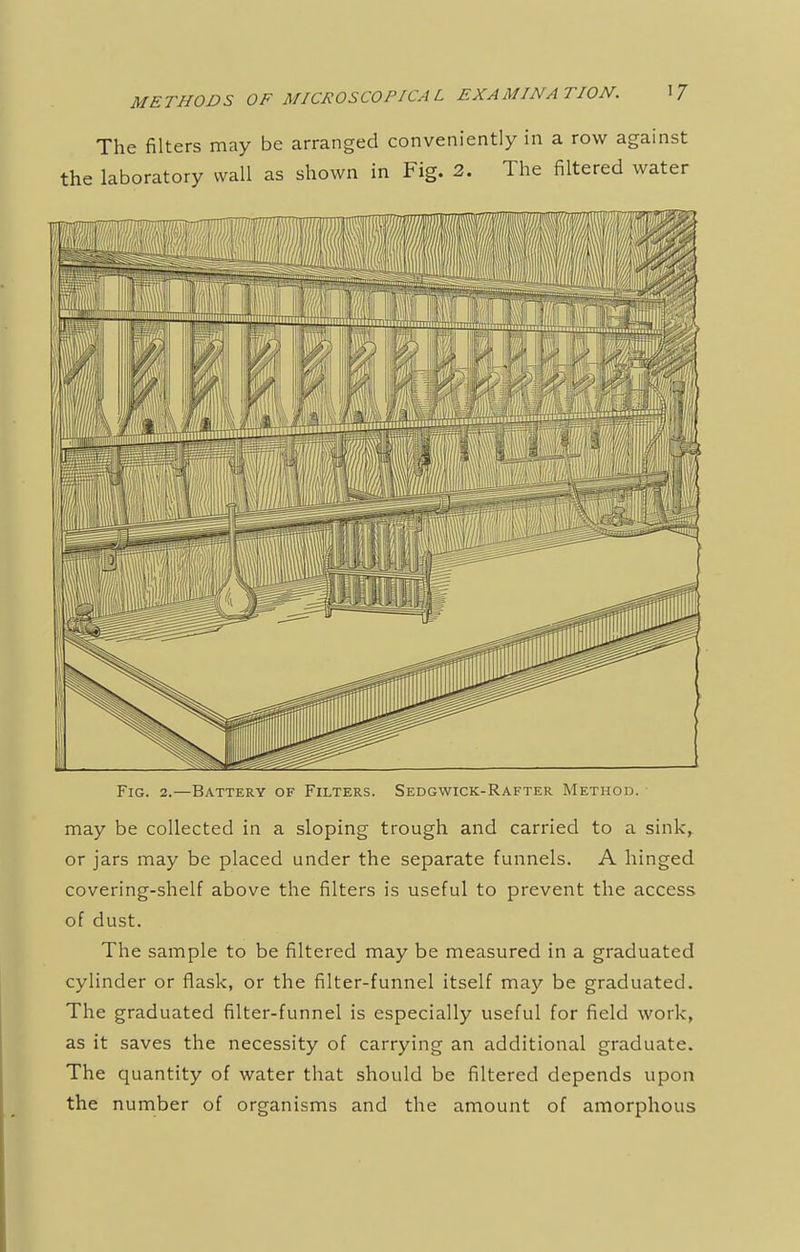 The filters may be arranged conveniently in a row against the laboratory wall as shown in Fig. 2. The filtered water Fig. 2.—Battery of Filters. Sedgwick-Rafter Method. may be collected in a sloping trough and carried to a sink^ or jars may be placed under the separate funnels. A hinged covering-shelf above the filters is useful to prevent the access of dust. The sample to be filtered may be measured in a graduated cylinder or flask, or the filter-funnel itself may be graduated. The graduated filter-funnel is especially useful for field work, as it saves the necessity of carrying an additional graduate. The quantity of water that should be filtered depends upon the number of organisms and the amount of amorphous