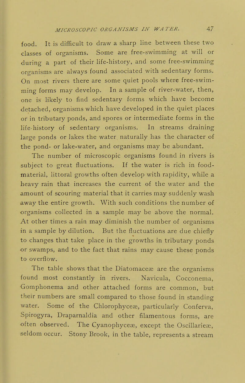 food. It is difficult to draw a sharp line between these two classes of organisms. Some are free-swimming at will or during a part of their life-history, and some free-swimming organisms are always found associated with sedentary forms. On most rivers there are some quiet pools where free-swim- ming forms may develop. In a sample of river-water, then, one is likely to find sedentary forms which have become detached, organisms which have developed in the quiet places or in tributary ponds, and spores or intermediate forms in the life-history of sedentary organisms. In streams draining large ponds or lakes the water naturally has the character of the pond- or lake-water, and organisms may be abundant. The number of microscopic organisms found in rivers is subject to great fluctuations. If the water is rich in food- material, littoral growths often develop with rapidity, while a heavy rain that increases the current of the water and the amount of scouring material that it carries may suddenly wash away the entire growth. With such conditions the number of organisms collected in a sample may be above the normal. At other times a rain may diminish the number of organisms in a sample by dilution. But the fluctuations are due chiefly to changes that take place in the growths in tributary ponds •or swamps, and to the fact that rains may cause these ponds to overflow. The table shows that the Diatomaceae are the organisms found most constantly in rivers. Navicula, Cocconema, Gomphonema and other attached forms are common, but their numbers are small compared to those found in standing water. Some of the Chlorophyceae, particularly Conferva, Spirogyra, Draparnaldia and other filamentous forms, are often observed. The Cyanophyceae, except the Oscillarieae, seldom occur. Stony Brook, in the table, represents a stream