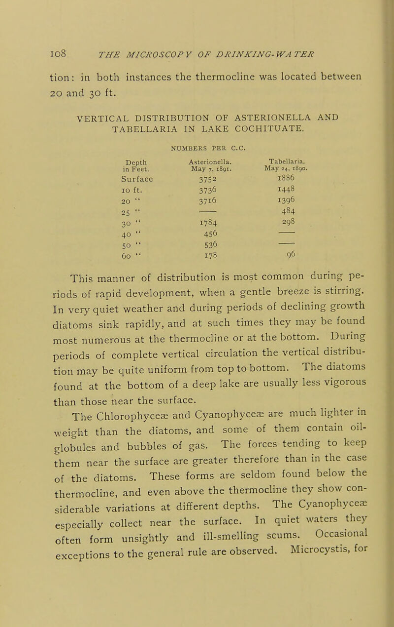 tion: in both instances the thermocline was located between 20 and 30 ft. VERTICAL DISTRIBUTION OF ASTERIONELLA AND TABELLARIA IN LAKE COCHITUATE. NUMBERS PER C.C. Depth Asterionella. Tabellaria. in Feet. May 7, 1891. May 24, 1890. Surface 3752 1886 10 ft. 3736 1448 20  3716 1396 25  484 30  1784 298 40  456 50  536 60  I73 96 This manner of distribution is most common during pe- riods of rapid development, when a gentle breeze is stirring. In very quiet weather and during periods of declining growth diatoms sink rapidly, and at such times they may be found most numerous at the thermocline or at the bottom. During periods of complete vertical circulation the vertical distribu- tion may be quite uniform from top to bottom. The diatoms found at the bottom of a deep lake are usually less vigorous than those near the surface. The Chlorophyceae and Cyanophyceae are much lighter in weight than the diatoms, and some of them contain oil- globules and bubbles of gas. The forces tending to keep them near the surface are greater therefore than in the case of the diatoms. These forms are seldom found below the thermocline, and even above the thermocline they show con- siderable variations at different depths. The Cyanophyceae especially collect near the surface. In quiet waters they often form unsightly and ill-smelling scums. Occasional exceptions to the general rule are observed. Microcystis, for