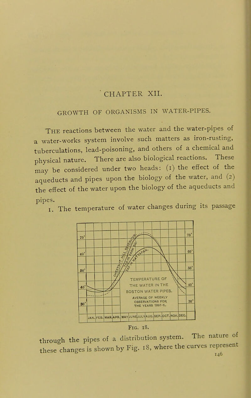 GROWTH OF ORGANISMS IN WATER-PIPES. THE reactions between the water and the water-pipes of a water-works system involve such matters as iron-rusting, tuberculations, lead-poisoning, and others of a chemical and physical nature. There are also biological reactions. These may be considered under two heads: (i) the effect of the aqueducts and pipes upon the biology of the water, and (2) the effect of the water upon the biology of the aqueducts and pipes I. The temperature of water changes during its passage 70° 70° i Oft G-i 60° 4: 3/ Li-/ 60° *'■'/ / A ■ £0° 4?'- 1 ■ 50° -A ^ TEMPERATURE OF ^ THE WATER IN THE * 40° 40° E OSTON WATER PIPES. AVERAGE OF WEEKLY OBSERVATIONS FOR \ 80° 30° Tnt YLAKO low JAN FEB MAR APR MAN JUN EJUL f AUG SEP OCT NOV DEC Fig. 18. through the pipes of a distribution system. The nature of these changes is shown by Fig. 18, where the curves represent