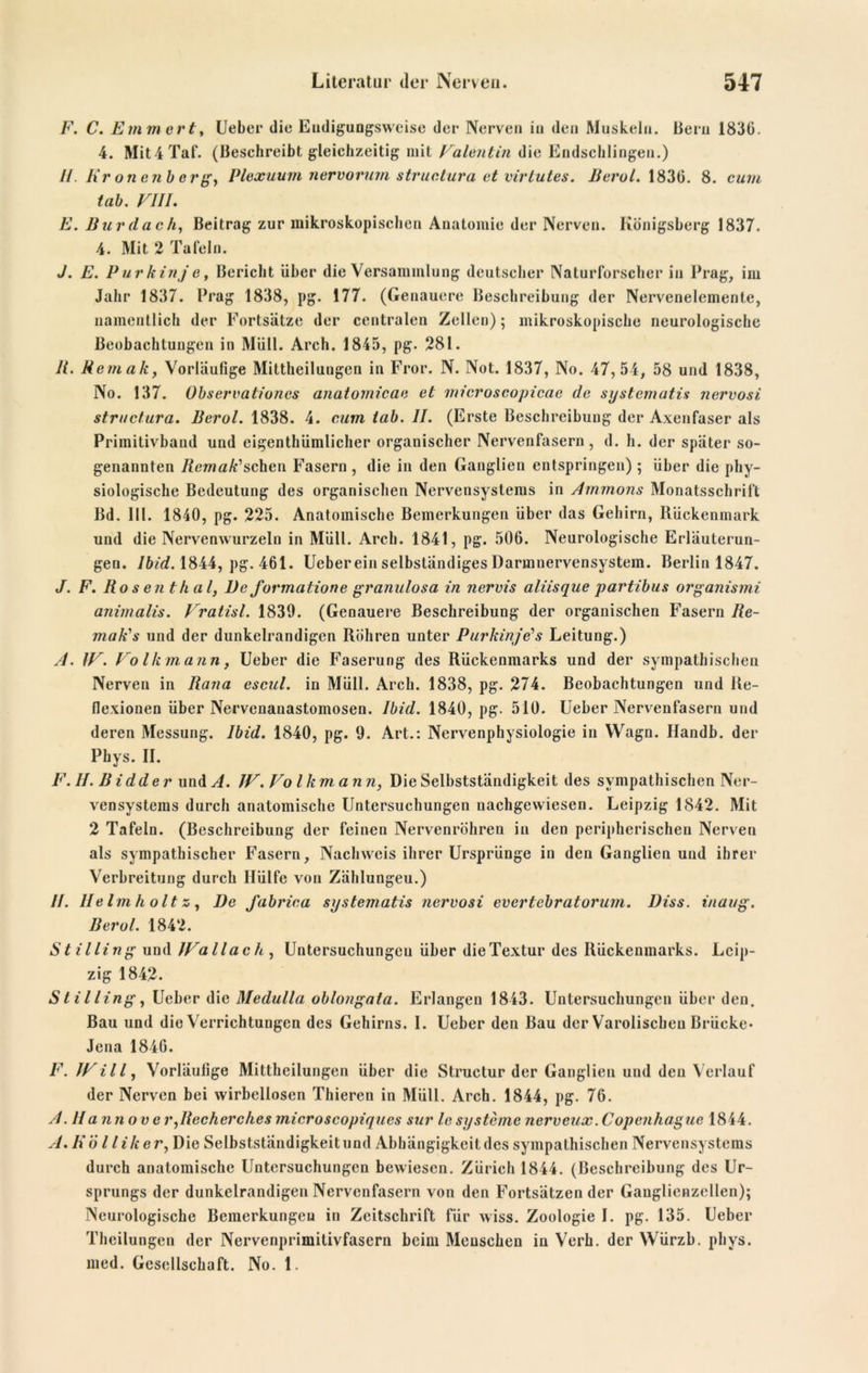 F. C. Emmcrty lieber die Eudigungsweise der Nerven in den Muskeln. Bern 1830. 4. Mit iTaT. (Beschreibt gleichzeitig mit Valentin die Endschlingen.) II.Rronenberg, Plexuum nervoruin structura et virtutes. Berol. 1830. 8. cum tab. VIII. E. Bur dach, Beitrag zur mikroskopischen Anatomie der Nerven. Königsberg 1837. 4. Mit 2 Tafeln. J. E. Purkinje, Bericht über die Versammlung deutscher Naturforscher in Prag, im Jahr 1837. Prag 1838, pg. 177. (Genauere Beschreibung der Nervenelemente, namentlich der Fortsatze der centralen Zellen); mikroskopische neurologische Beobachtungen in Müll. Arch. 1845, pg. 281. II. Remak, Vorläufige Mittheilungen in Fror. N. Not. 1837, No. 47,54, 58 und 1838, No. 137. Observationes anatomicae et microscopicac de systematis nervosi structura. Berol. 1838. 4. cum tab. II. (Erste Beschreibung der Axenfaser als Primitivbaud und eigentümlicher organischer Nervenfasern, d. h. der später so- genannten Remak'sehen Fasern, die in den Ganglien entspringen) ; über die phy- siologische Bedeutung des organischen Nervensystems in Ammons Monatsschrift Bd. 111. 1840, pg. 225. Anatomische Bemerkungen über das Gehirn, Rückenmark und die Nervenwurzeln in Müll. Arch. 1841, pg. 500. Neurologische Erläuterun- gen. Ibid. 1844, pg. 461. Ueberein selbständiges Darmnervensystem. Berlin 1847. J. F. Rosen thal, Be formatione granulosa in nervis aliisque partibus organismi animalis. Vratisl. 1839. (Genauere Beschreibung der organischen Fasern lie- mak's und der dunkelrandigcn Röhren unter Purkinje's Leitung.) A. IV. Volk mann, Ueber die Faserung des Rückenmarks und der sympathischen Nerven in llana escul. in Müll. Arch. 1838, pg. 274. Beobachtungen und Re- flexionen über Nervenanastomosen. Ibid. 1840, pg. 510. Ueber Nervenfasern und deren Messung. Ibid. 1840, pg. 9. Art.: Nervenphysiologie in VVagn. Handb. der Phys. II. P\ II. Bidde r und A. IV. Vo Ikmann, Die Selbstständigkeit des sympathischen Ner- vensystems durch anatomische Untersuchungen nachgewiesen. Leipzig 1842. Mit 2 Tafeln. (Beschreibung der feinen Nervenröhren in den peripherischen Nerven als sympathischer Fasern, Nachweis ihrer Ursprünge in den Ganglien und ihrer Verbreitung durch Hülfe von Zählungeu.) //. Helmholtz. De fabrica si/stematis nervosi evertebratorum. Biss, in aus:. Berol. 1842. Stilling und JVallach , Untersuchungen über die Textur des Rückenmarks. Leip- zig 1842. Stilling, Ueber die Medulla oblongata. Erlangen 1843. Untersuchungen über den. Bau und die Verrichtungen des Gehirns. I. Ueber den Bau der Varolischeu Brücke* Jena 1840. F. JVill, Vorläufige Mittheilungen über die Structur der Ganglien und den Verlauf der Nerven bei wirbellosen Thieren in Müll. Arch. 1844, pg. 76. A. IIannov e r,Recherches microscopiqucs sur le Systeme nerveux. Copenhaguc 1844. A. Roll iker, Die Selbstständigkeit und Abhängigkeit des sympathischen Nervensystems durch anatomische Untersuchungen bewiesen. Zürich 1844. (Beschreibung des Ur- sprungs der dunkelrandigcn Nervenfasern von den Fortsätzen der Ganglienzellen); Neurologische Bemerkungen in Zeitschrift für wiss. Zoologie I. pg. 135. Ueber Thcilungen der Nervenprimitivfasern beim Menschen in Verh. der Würzb. phys. ined. Gesellschaft. No. 1.