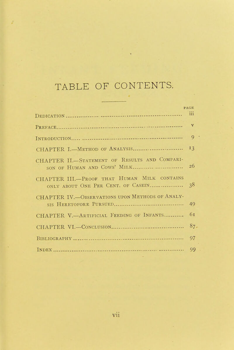 TABLE OF CONTENTS. PAGE Dedication • Preface Introduction 9 CHAPTER I.—Method of Analysis 13 CHAPTER II.—Statement of Results and Compari- son OF Human and Cows' Milk 26 CHAPTER III.—Proof that Human Milk contains only about One Per Cent, of Casein 38 CHAPTER IV.—Observations upon Methods of Analy- sis Heretofore Pursued 49 CHAPTER v.—Artificial Feeding of Infants 61 CHAPTER VI.—Conclusion 87. Bibliography 97 Index 99