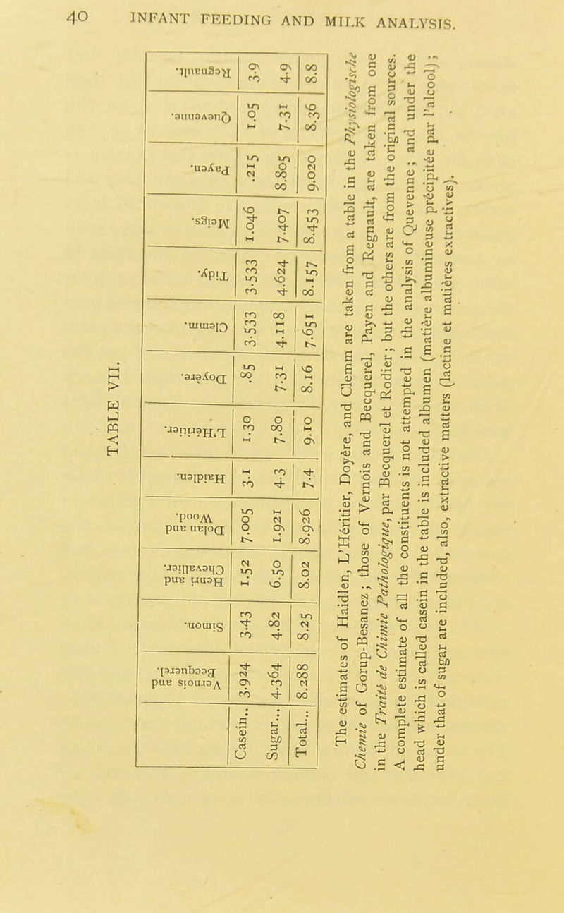 q\ OS 8.8 1 O CI M 00 >0 o 0) o CO N Q CO ds •S3l3j\j o 00 ro ■'^P!X ro vo N VO vri ro CO m 00 KH HH ^M IT) VO -t t-( VO CO 00 o O O 00 !>. ds HH ■pooAV in o »-< N VO N pUE UE|0(J o OS o\ 00 * J3ITTP A 3TI^ N O N q M vd od N 'lioinig 00 N 00 VO 00 CO 0\ 4 00 _c' r—< C3 Casi Sug o I s ^ 2 u 3 o 1) I :| 5 5 o o a, C I- 'J b 0) c <->  c a a .a ^ cij 3 S ^ S ^ P! 3 o U CT^ (V c pq u p 3 1) C § v*-i O C !£ '5 < Si! 3 ^ d C c3 rt (U S (u .53 .S ^ .2 'S s ^ E 3 cs o i! w o o  t4 (1) .2i > -i-i SU O h-I O « -CI C 1) •3 PL, 'V O t3 R 3 3 !> = .5 c 3 '53 s > a ii <u o (/) f—< cl (U 3 pp :s ij tn Oh <u 3 n! o s o 1) <u d 3 V 'E, E O .3 <; 1^ rt T3
