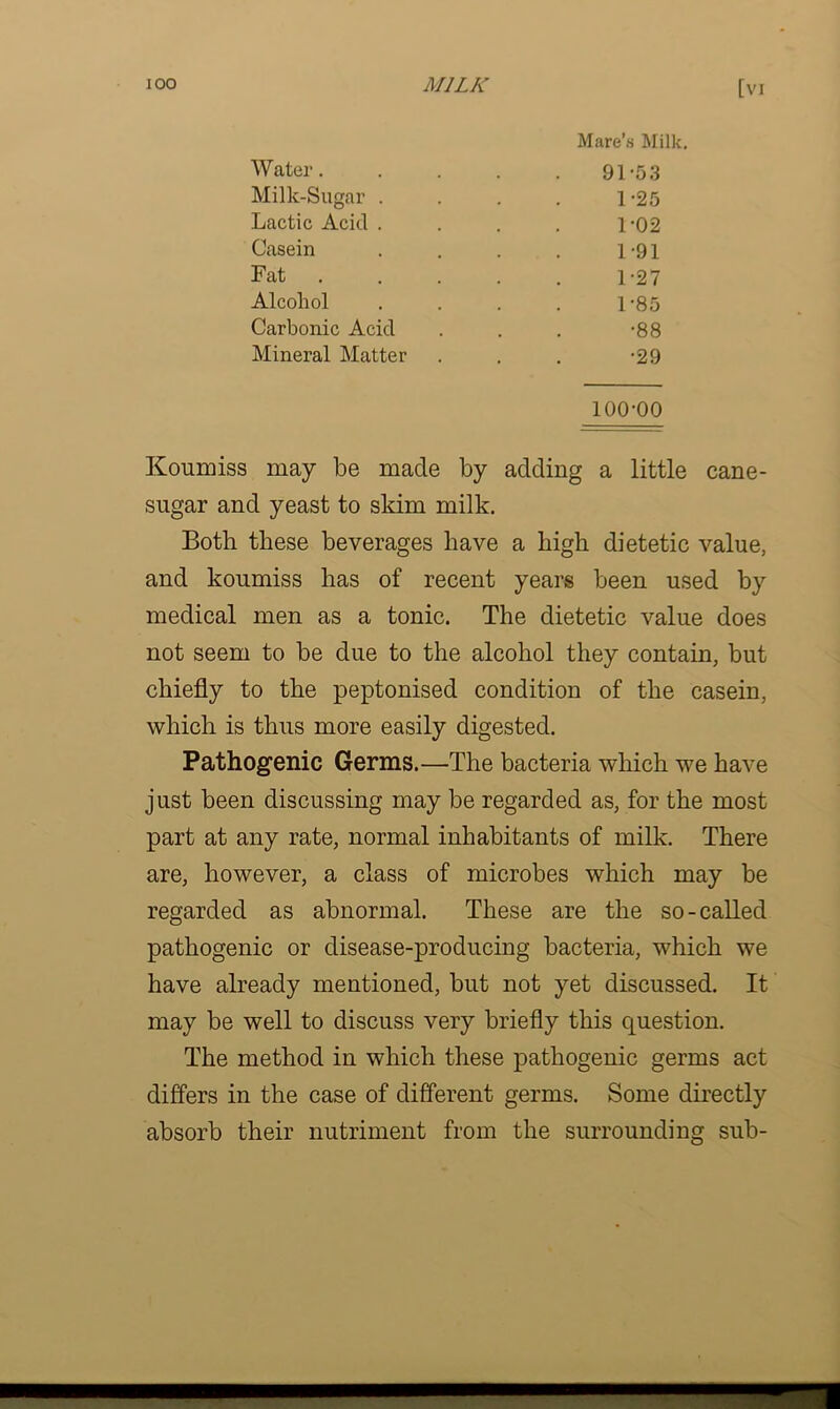 loo MILK [vi Mare’s Milk. Water 91-53 Milk-Sugar . . . . 1-25 Lactic Acid . . . . 1-02 Casein . . . . 191 Fat 1-27 Alcohol .... 1*85 Carbonic Acid . . . -88 Mineral Matter . . . -29 100-00 Koumiss may be made by adding a little cane- sugar and yeast to skim milk. Both these beverages have a high dietetic value, and koumiss has of recent years been used by medical men as a tonic. The dietetic value does not seem to be due to the alcohol they contain, but chiefly to the peptonised condition of the casein, which is thus more easily digested. Pathogenic Germs.—The bacteria which we have just been discussing may be regarded as, for the most part at any rate, normal inhabitants of milk. There are, however, a class of microbes which may be regarded as abnormal. These are the so-called pathogenic or disease-producing bacteria, which we have already mentioned, but not yet discussed. It may be well to discuss very briefly this cjuestion. The method in which these pathogenic germs act differs in the case of different germs. Some directly absorb their nutriment from the surrounding sub-