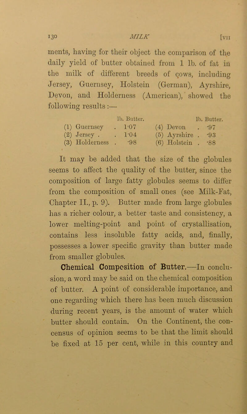 inents, having for their object the comparison of the daily yield of butter obtained from 1 lb. of fat in the milk of different breeds of cows, including Jersey, Guernsey, Holstein (German), Ayrshire, Devon, and Holderness (American), showed the following results:— lb. Butter. lb. Butter. (1) Guernsey . TO7 (4) Devon . -97 (2) Jersey . . T04 (5) Ayrshire . *93 (3) Holderness . -98 (6) Holstein . -88 i It may be added that the size of the globules seems to affect the quality of the butter, since the composition of large fatty globules seems to differ from the composition of small ones (see Milk-Fat, Chapter II., p. 9). Butter made from large globules lias a richer colour, a better taste and consistency, a lower melting-point and point of crystallisation, contains less insoluble fatty acids, and, finally, possesses a lower specific gravity than butter made from smaller globules. Chemical Composition of Butter.—In conclu- sion, a word may be said on the chemical composition of butter. A point of considerable importance, and one regarding which there has been much discussion during recent years, is the amount of water which butter should contain. On the Continent, the con- census of opinion seems to be that the limit should be fixed at 15 per cent, while in this country and