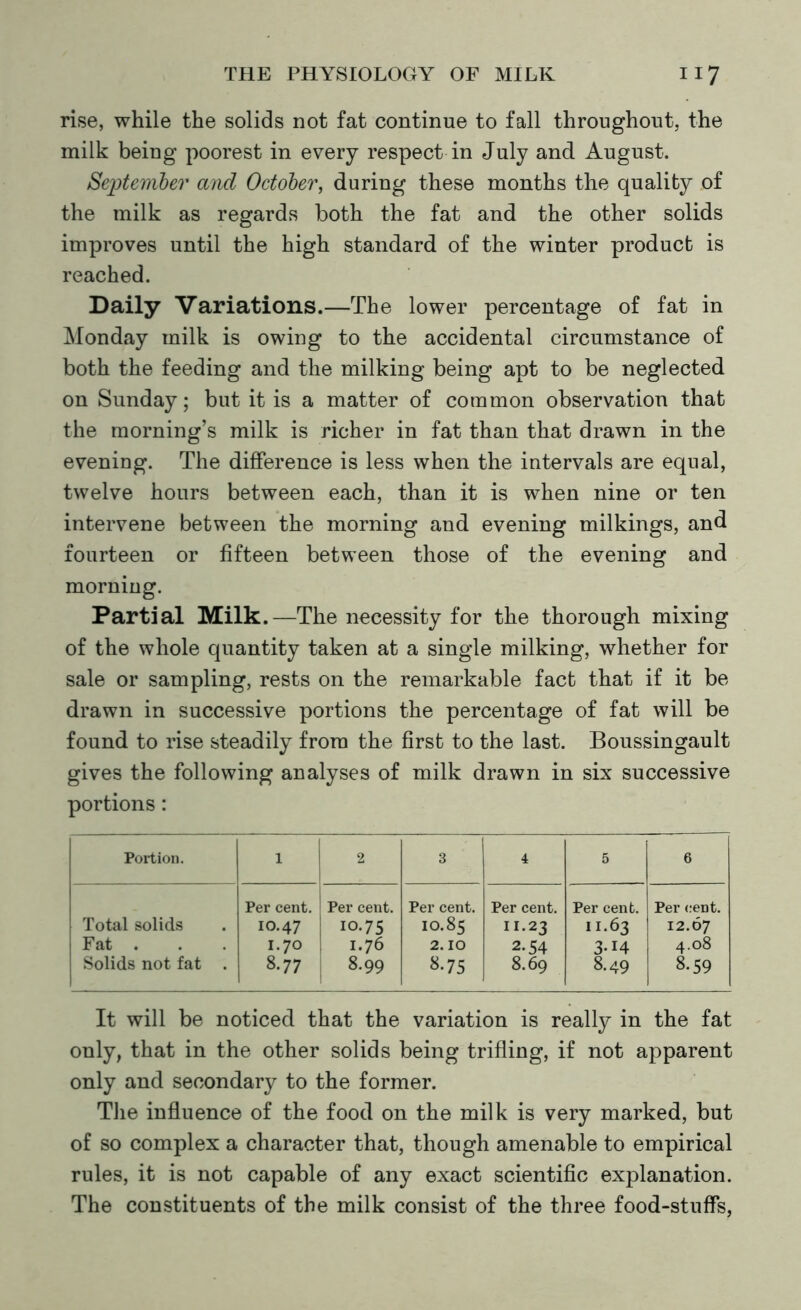 rise, while the solids not fat continue to fall throughout, the milk being poorest in every respect in July and August. September and October, during these months the quality of the milk as regards both the fat and the other solids improves until the high standard of the winter product is reached. Daily Variations.—The lower percentage of fat in Monday milk is owing to the accidental circumstance of both the feeding and the milking being apt to be neglected on Sunday; but it is a matter of common observation that the morning’s milk is richer in fat than that drawn in the evening. The difference is less when the intervals are equal, twelve hours between each, than it is when nine or ten intervene between the morning and evening milkings, and fourteen or fifteen between those of the evening and morning. Partial Milk.—The necessity for the thorough mixing of the whole quantity taken at a single milking, whether for sale or sampling, rests on the remarkable fact that if it be drawn in successive portions the percentage of fat will be found to rise steadily from the first to the last. Boussingault gives the following analyses of milk drawn in six successive portions: Portion. l 2 3 4 5 6 Total solids Fat . Solids not fat . Per cent. 10.47 I.70 8.77 ' Per cent. io-75 1 i-76 8.99 Per cent. IO.85 2.10 8-75 Per cent. II.23 2-54 8.69 Per cent. 11.63 3-14 8.49 Per cent. 12.67 4.08 8.59 It will be noticed that the variation is really in the fat only, that in the other solids being trifling, if not apparent only and secondary to the former. The influence of the food on the milk is very marked, but of so complex a character that, though amenable to empirical rules, it is not capable of any exact scientific explanation. The constituents of the milk consist of the three food-stuffs,