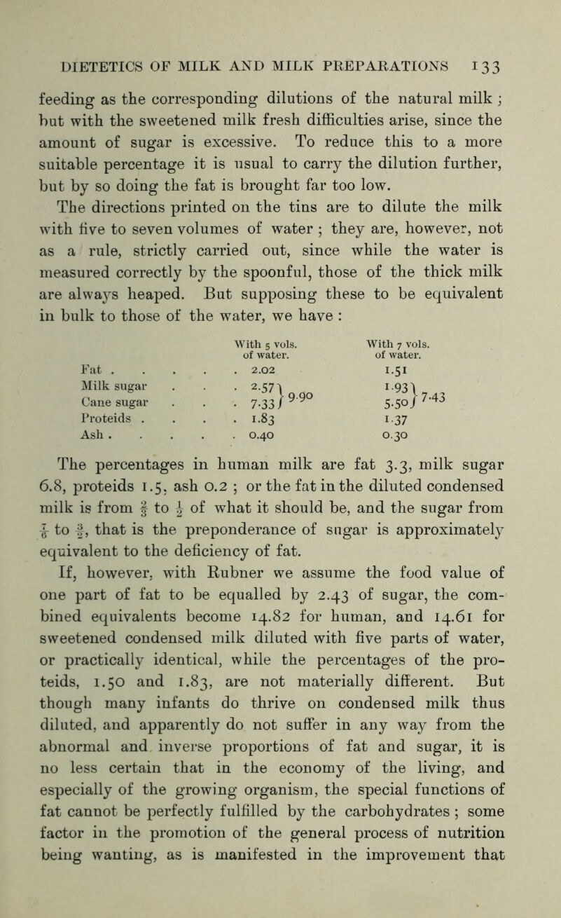 feeding as the corresponding dilutions of the natural milk ; but with the sweetened milk fresh difficulties arise, since the amount of sugar is excessive. To reduce this to a more suitable percentage it is usual to carry the dilution further, but by so doing the fat is brought far too low. The directions printed on the tins are to dilute the milk with live to seven volumes of water ; they are, however, not as a rule, strictly carried out, since while the water is measured correctly by the spoonful, those of the thick milk are always heaped. But supposing these to be equivalent in bulk to those of the water, we have : With 5 vols. With 7 vols. of water. of water. Fat . . 2.02 1-51 Milk sugar • 2-571 I93\7 Cane sugar • 7-33/ 9'9° 5-50/ 7“ Proteids . - . 1.83 i 37 Ash . . 0.40 0.30 The percentages in human milk are fat 3.3, milk sugar 6.8, proteids 1.5. ash 0.2 ; or the fat in the diluted condensed milk is from § to | of what it should be, and the sugar from to f, that is the preponderance of sugar is approximately equivalent to the deficiency of fat. If, however, with Bubner we assume the food value of one part of fat to be equalled by 2.43 of sugar, the com- bined equivalents become 14.82 for human, and 14.61 for sweetened condensed milk diluted with five parts of water, or practically identical, while the percentages of the pro- teids, 1.50 and 1.83, are not materially different. But though many infants do thrive on condensed milk thus diluted, and apparently do not suffer in any way from the abnormal and inverse proportions of fat and sugar, it is no less certain that in the economy of the living, and especially of the growing organism, the special functions of fat cannot be perfectly fulfilled by the carbohydrates ; some factor in the promotion of the general process of nutrition being wanting, as is manifested in the improvement that