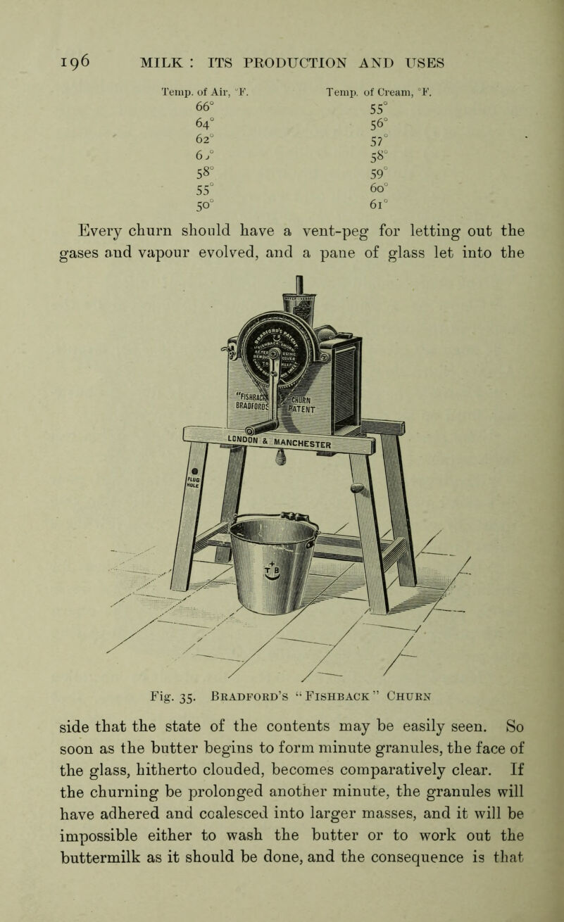 Temp, of Air, ”F. Temp, of Cr 66° 55° 64° 56° 62° 57° 6° 58“ 0 00 ro 59° 55° 6o° 50° 6i° Every churn should have a vent-peg for letting out the gases and vapour evolved, and a pane of glass let into the Fig. 35. Bradford’s “ Fishback ” Churn side that the state of the contents may be easily seen. So soon as the butter begins to form minute granules, the face of the glass, hitherto clouded, becomes comparatively clear. If the churning be prolonged another minute, the granules will have adhered and coalesced into larger masses, and it will be impossible either to wash the butter or to work out the buttermilk as it should be done, and the consequence is that