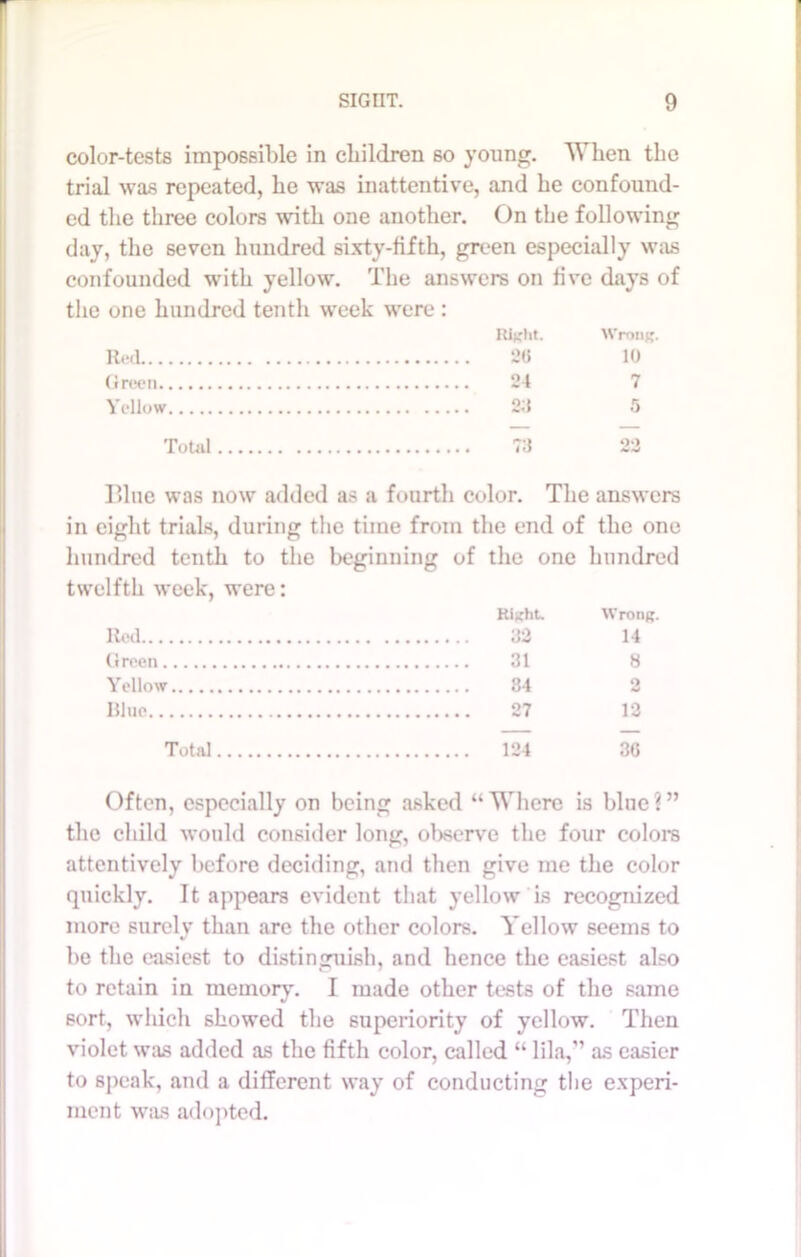 color-tests impossible in children so young. When the trial was repeated, he was inattentive, and he confound- ed the three colors with one another. On the following day, the seven hundred sixty-fifth, green especially was confounded with yellow. The answers on five days of the one hundred tenth week were : Right. Wrong. Red. 20 10 Green 24 7 Yellow 23 5 Total 22 Blue was now added as a fourth color. The answers in eight trials, during the time from the end of the one hundred tenth to the beginning of the one hundred twelfth week, were: Right. Wrong. Red 14 Green 31 8 Yellow 84 2 Rluc 27 12 Total 124 30 Often, especially on being asked “Where is blue?” the child would consider long, observe the four colors attentively before deciding, and then give me the color quickly. It appears evident that yellow is recognized more surely than are the other colors. Yellow seems to be the easiest to distinguish, and hence the easiest also to retain in memory. I made other tests of the same sort, which showed the superiority of yellow. Then violet was added as the fifth color, called “ lila,” as easier to speak, and a different way of conducting the experi- ment was adopted.