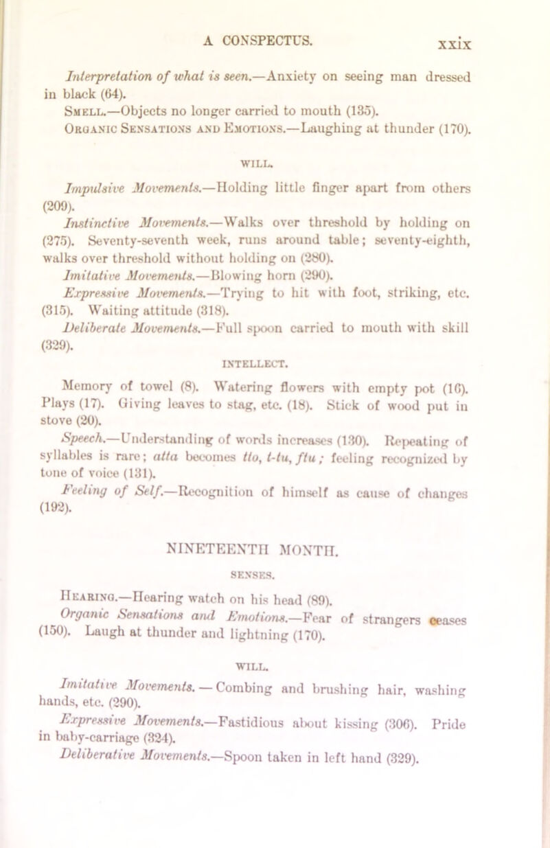 XXIX Interpretation of what is seen.—Anxiety on seeing man dressed in black (64). Smell.—Objects no longer carried to mouth (135). Organic Sensations and Emotions.—Laughing at thunder (170). WILL. Impulsive Movements.—Holding little finger apart from others (209). Instinctive Moi'ements.—Walks over threshold by holding on (275). Seventy-seventh week, runs around table; seventy-eighth, walks over threshold without holding on (280). Imitative Movements.—Blowing horn (290). Expressive Moi'ements.—Trying to hit with foot, striking, etc. (315). Waiting attitude (318). Deliberate Movements.—Full spoon carried to mouth with skill (329). INTELLECT. Memory of towel (8). Watering flowers with empty pot (1C). Plays (17). Giving leaves to stag, etc. (18). Stick of wood put in stove (20). Speech.—Understanding of words increases (130). Relating of syllables is rare; atta becomes tto, i-lu, ftu; feeling recognized by tone of voice (131). Ieehng of Self.—Recognition of himself as cause of changes (192). NINETEENTH MONTn. SENSES. Hearing.—nearing watch on his head (89). Organic Sensations aiul Emotions.—Fear of strangers leases (150). Laugh at thunder and lightning (170). WILL. Imitative Movements. — Combing and brushing hair, washing hands, etc. (290). Expressive Movements.—Fastidious al>out kissing (306). Pride in baby-carriage (324). Deliberative Movements.—Spoon taken in left hand (329).