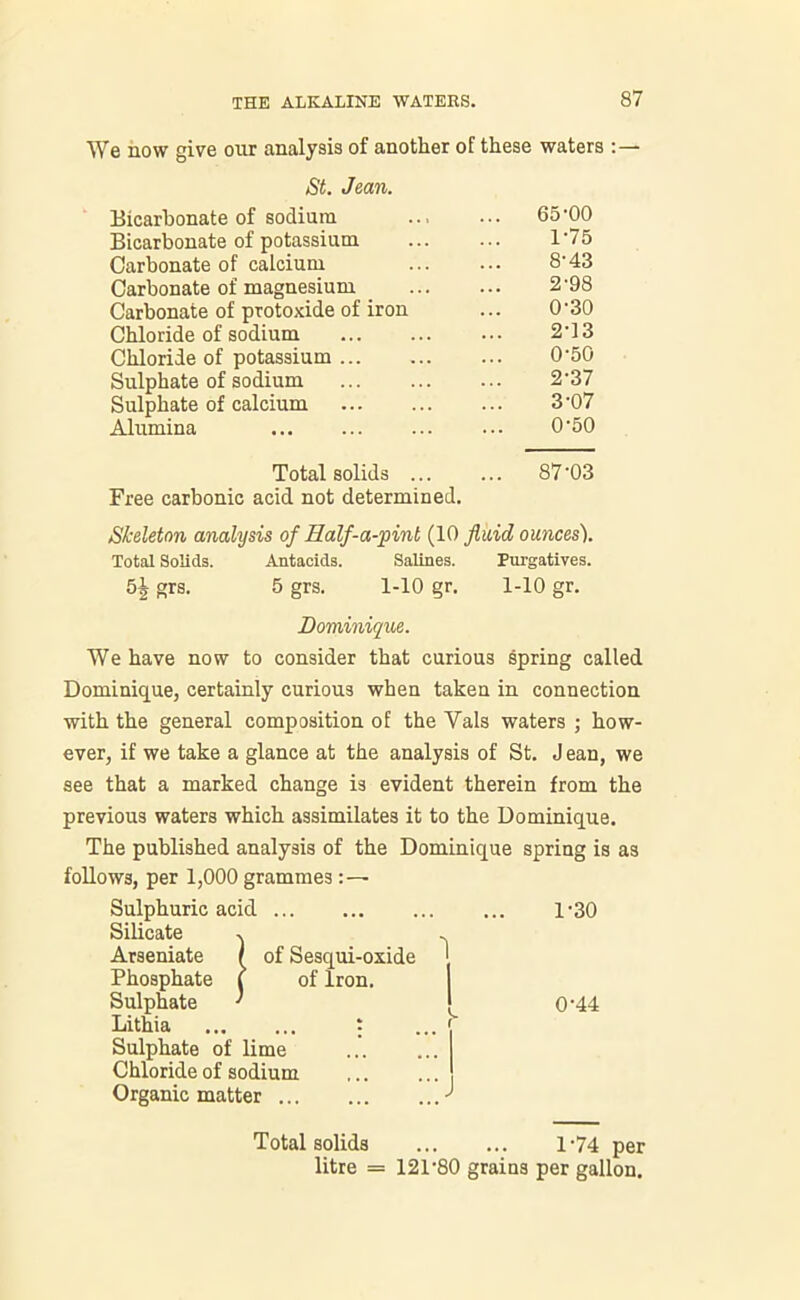 We now give our analysis of another of these waters :— St. Jean. Bicarbonate of sodium 65-00 Bicarbonate of potassium 1'75 Carbonate of calcium 8’43 Carbonate of magnesium 2'98 Carbonate of protoxide of iron ... 0'30 Chloride of sodium 2-13 Chloride of potassium 0'50 Sulphate of sodium 2‘37 Sulphate of calcium 3-07 Alumina 0’50 Total solids ... ... 87’03 Free carbonic acid not determined. Skeleton analysis of Half-a-pint (10 fluid ounces). Total Solids. Antacids. Salines. Purgatives. 5| grs. 5 grs. 1-10 gr. 1-10 gr. Dominique. We have now to consider that curious spring called Dominique, certainly curious when taken in connection with the general composition of the Yals waters ; how- ever, if we take a glance at the analysis of St. Jean, we see that a marked change is evident therein from the previous waters which assimilates it to the Dominique. The published analysis of the Dominique spring is as follows, per 1,000 grammes Sulphuric acid Silicate , Arseniate / of Sesqui-oxide Phosphate ( of Iron. Sulphate ’ Lithia t Sulphate of lime Chloride of sodium Organic matter 1-30 0-44 Total solids 1-74 per litre = 121-80 grains per gallon.