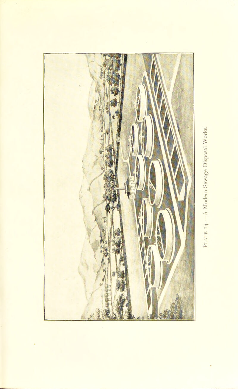 A Modern Sewage Disposal Works.