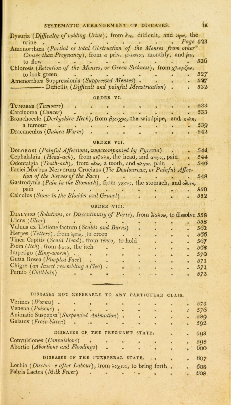 i* Dysuria (Difficulty of voiding Urine), from $vg, difficult, and y$ov, the urine ......... Page 523 Amenorrhoea (Partial or total Obstruction of the Menses from other ' Causes than Pregnancy), from « priv. pnncuos, nponthly, and ptv, to flow ......... 526 Chlorosis (Retention of the Menses, or Green Sickness), from x*u?^ou> to look green . . • . . . . , . 52/ Amenorrhoea Suppressions (Suppressed Menses) .... 52V ■ - Difficilis (Difficult and painful Menstruation) . . 532 ORDER VI. Tumores (Tumours) 533 Carcinoma (Cancer) ........ 533 Bronchocele (Derbyshire Neck), from @pcvxo$> the windpipe, and xnXti, a tumour ......... 539 Dracuncuius (Guinea Worm) ....... 542 order vii. Dolorosi [Painful Affections, unaccompanied by Pyrexia) . . 544 Cephalalgia (Head-ack), from the head, and aXyoq, pain • 544 Odontalgia (Tooth-ach), from a tooth, and aXyoj, pain . . 546 Faciei Morbus Nervorum Crucians (Tic Douloureux, or Painful Affec- tion of the Nerves of the Face) . , . . . .548 Gastrodynia (Pai?i in the Stomach), from ycc<rvp, the stomach, ando$wn, pain . « . . . . . . . - « 550 Calculus (Stone in (he Bladder and Gravel) ..... 552 ORDER VIII. Dialyses (Solutions, or Discontinuity of Parts), from $ux.\vv, todissc4ve 558 Ulcus {Ulcer) ......... 558 Vulnus ex Ustione factum (Scalds and Burns) .... 562 Herpes (Tetters), from to creep . . . ' . . 566 Tinea Capitis (Scald Head), from teneo, to hold ... 56/ Psora (Itch), from 4,w;>a, the itch ...... 563 Impetigo (Ring-worm) . . . . . ... . 5 ?0 Gutta Rosea (Pimpled Face) ....... 571 Chigre (an Insect resembling a Flea) ...... 571 Pernio (Chilblain) . . . . ... . . 572 \ DISEASES NOT REFERABLE TO ANY PARTICULAR CLASS. Vermes (Worms) ........ Venena (Poisons) ........ Animatio Suspend (Suspended Animation) .... Gelatus(Frost-bitten) . .. . . . . , 573 576 589 5Q2 DISEASES OF THE PREGNANT STATE. Convulsiones (Convulsions) .... Abortio (Abortions and Floodings) . , 593 598 600 DISEASES OF THE PUERPERAL STATE, Lochia (Disctun e after Labour), from to bring forth Febris Lactea (Milk Fever) . . . » . , . 607 . 60S ♦ 60S