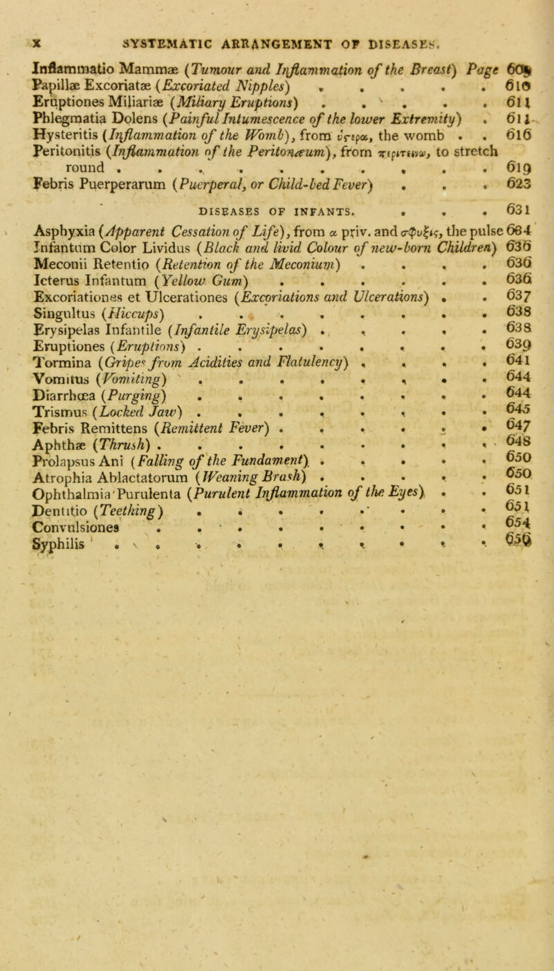 Inflammatio Mammae (Tumour and Inflammation of the Breast) Page 6C% Papillae Excoriatae (Excoriated Nipples) . . . . .61(5 Eruptiones Miliariae (Miliary Eruptions) . . v • • 6ll Pblegmatia Dolens (Painful Intumescence of the lower Extremity) • 61J Hysteritis (Inflammation of the Womb), from Jr spa, the womb • . 616 Peritonitis (Inflammation of the Peritoneum), from Trfpmtvo, to stretch round . . .. . . . . . . .619 Febris Puerperarum (Puerperal, or Child-bed Fever) . • . 623 DISEASES OF INFANTS. • . • 631 Asphyxia (Apparent Cessation of Life), from a priv. and <t<Pu|k, the pulse 684 Infantum Color Lividus (Black and livid Colour of new-born Children) 639 . 636 . 636 . 637 . 638 . 638 ; 639 . 641 . 644 . 644 . 645 . 647 , . 648 . 650 . 650 . . 651 , 65 X • 654 .. §5$ Meconii Retentio (Retention of the Meconium) Icterus Infantum (Yellow Gum) • Excoriationes et Ulcerationes (Excoriations and Ulcerations) Singultus (Hiccups) . . . Erysipelas Infantile (Infantile Erysipelas) • Eruptiones (Eruptions) Tormina (Gripe* from Acidities and Flatulency) • , Vomitus (Vomiting) ' • • • • * Diarrhoea (Purging) • ••••• Trismus (Locked Jaw) . . • * • * Febris Remittens (Remittent Fever) . . • • Aphthae (Thrush) Prolapsus Ani (Falling of the Fundament) . . • Atrophia Ablactatorum (Weaning Brash) • Ophthalmia Purulenta (Purulent Inflammation of the Eyes). Dentitio (Teething) • • Convulsione9 . . * • • • • Syphilis « \ » , • • • •