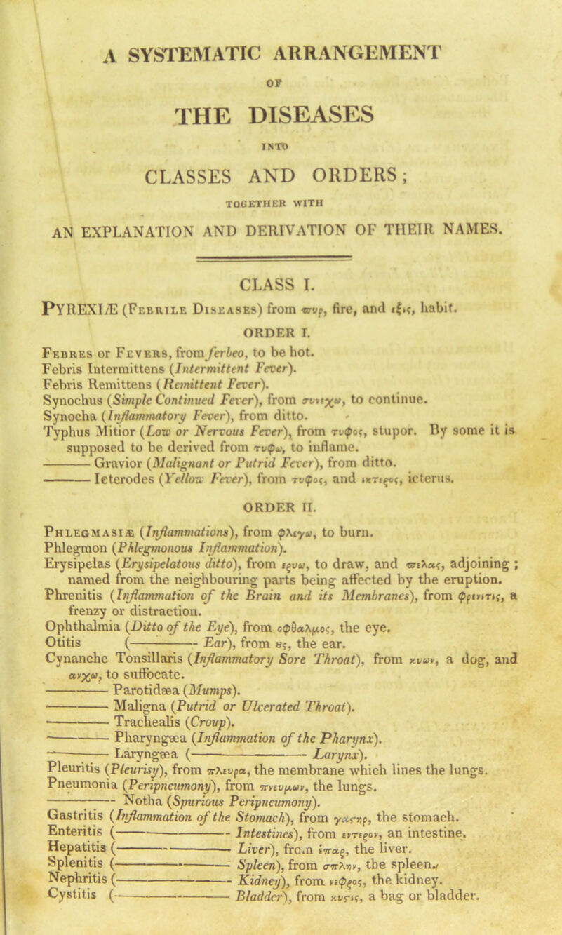 A SYSTEMATIC ARRANGEMENT OF THE DISEASES INTO CLASSES AND ORDERS; TOGETHER WITH AN EXPLANATION AND DERIVATION OF THEIR NAMES. CLASS I. PYREXIiE (Febrile Diseases) from «rvp, fire, and habit. ORDER I. Febres or Fevers, fromferbeo, to be hot. Febris Intermittens {Intermittent Fever). Febris Remittens (Remittent Fever). Synochus (Simple Continued Fever), from to continue. Synocha (Inflammatory Fever), from ditto. Typhus Mitior (Low or Nervous Fever), from nipcf, stupor. By some it is supposed to be derived from tvQu, to inflame. Gravior (Malignant or Putrid Fever), from ditto. Ieterodes (Yellow Fever), from ti^g(, and mrifo;, icterus. ORDER H. Phlegmasi.e (Inflammations), from <p\ty»>, to burn. Phlegmon (Phlegmonous Inflammation). Erysipelas (Erysipelatous ditto), from tgvu, to draw, and adjoining ; named from the neighbouring parts being affected by the eruption. Phrenitis (Inflammation of the Brain and its Membranes), from Qptmtf, a frenzy or distraction. Ophthalmia (Ditto of the Eye), from opfiaApio;, the eye. Otitis ( Ear), from a?, the ear. Cynanche Tonsillaris (Inflammatory Sore Throat), from xvu>, a dog, and avxu’ suffocate. Parotid®a (Mumps). Maligna (Putrid or Ulcerated Throat). • Trachealis (Croup). Pharyngaea (Inflammation of the Pharynx). Laryngeea (—— Larynx). Pleuritis (Pleurisy), from wAtvpa, the membrane which lines the lungs. Pneumonia (Peripneumony), from ■Kvivp.uv, the lungs. Notlia (Spurious Peripneumony). Gastritis (Inflammation of the Stomach), from y.xrnp, the stomach. Enteritis ( Intestines), from itrt^ov, an intestine. Hepatitis ( • Liver), from hra.%, the liver. Splenitis ( Spleen), from o-otNfjf, the spleen* Nephritis ( Kidney), from o?, the kidney. Cystitis ( Bladder), from v.a bag or bladder.