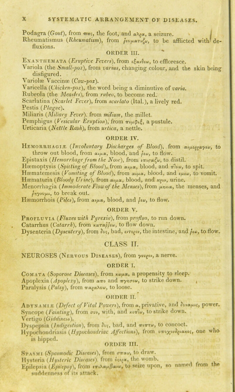 Podagra (Gout), from wa?, the foot, and ax?a, a seizure. Rheumatismus (Rheumatism), from to be afflicted with* de- fluxions. ORDER III. Exanthemata (Eruptive Fevers), from £|ato effloresce. V ariola (the Small-pox), from varius, changing colour, and the skin being disfigured. Variolae Vaccinae (Cow-pox). Varicella (Chicken-pox), the word being a diminutive of varia. Rubeola (the Measles), from rubeo, to become red. Scarlatina (Scarlet Fever), from scarlatu (Ital.), a lively red. Pestis (Plague). Miliaris (Miliary Fever), from milium, the millet. Pemphigus (Vesicular Eruption), from 7rsu.<pif. a pustule. Urticaria (Nettle Rash), from urtica, a nettle. ORDER IV. Hemorriiagi;e (Involuntary Discharges of Blood), from xi^o^xyea, to throw out blood, from cu^x, blood, and pea, to flow. Epistaxis (Hemorrhage from the Nose), from emru^u, to distil. Haemoptysis (Spilling of Blood),,from ai^a, blood, and if\va, to spit. Haematemesis (Vomiting of Blood), from xip.x, blood, and epea, to vomit. Haematuria (Bloody Uiine), from blood, and u%o>, urine. Menorrhagia (Immoderate Flow of the Menses), from p.r,vix, the menses, and pnywp.t, to break out. Haemorrhois (Piles), from aip-x, blood, and pea, to flow. ORDER V. Proflu via (Fluxes with Pyrexia), from profluo, to run down. Catarrhus (Catarrh), from xurappea, to flow down. Dysenteria (Dysentery), from bad, evTegoit, the intestine, and pea, to flow. CLASS IT. NEUROSES (Nervous Diseases), from yev^ov, a nerve. ORDER I. Comata (Soporose Diseases), from xup.x, a propensity to sleep. Apoplexia (Apoplexy), from airo and Ttyr&ow, to strike down. , Paralysis (Palsy), from ira^va, to loose. ORDER II. Adynamic (Defect of Vital Powers), from a, privative, and power. Syncope (Fainting), from o-vv, with, and xoirla, to strike down. Vertigo (Giddiness). Dyspepsia (Indigestion), from %v<, bad, and imr-va, to concoct. Hypochondriasis (Hypochondriac Affections), from viro^ot^xxoi;, one who is hipped. ORDER III. Spasmi (.Spasmodic Diseases), from mraa, to draw. Hysteria (Hysteric Diseases), from v<ifa, the woml). Epilepsia (Epilepsy), from nri\cep.f3u>a, to seize upon, so named from the suddenness of its attack.