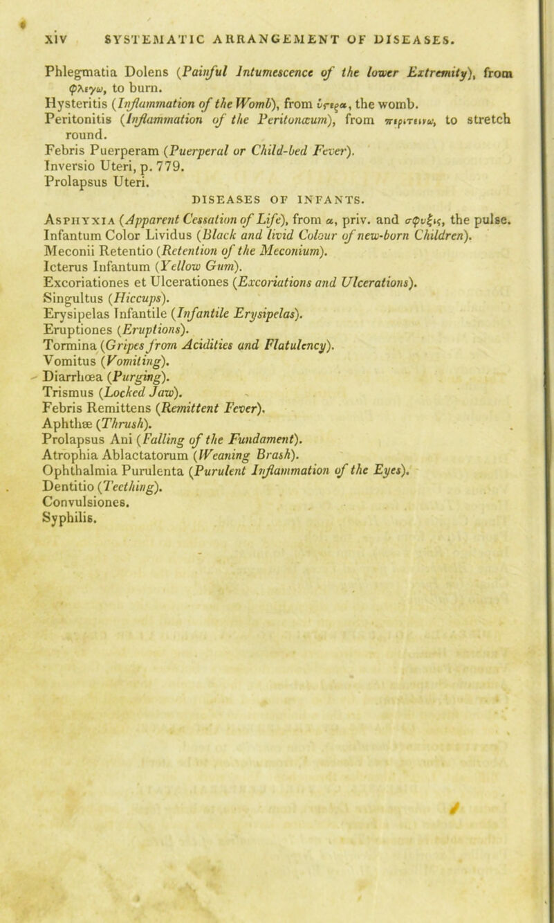 Phlegmatia Dolens (Painful Intumescence of the lower Extremtty), from <pMyu, to burn. Hysteritis (Inflammation of the Womb), from vrtga, the womb. Peritonitis (Inflammation of the Peritonaeum), from wipirutu, to stretch round. Febris Puerperam (Puerperal or Child-bed Fever). Inversio Uteri, p. 779. Prolapsus Uteri. DISEASES OF INFANTS. Asphyxia {Apparent Cessation of Life), from a, priv. and a the pulse. Infantum Color Lividus {Black and livid Colour of new-born Children). Meconii Retentio {Retention of the Meconium). Icterus Infantum {Yellow Gum). Excoriationes et Ulcerationes {Excoriations and Ulcerations). Singultus {Hiccups). Erysipelas Infantile {Infantile Erysipelas). Eruptiones {Eruptions). Tormina {Gripes from Acidities and Flatulency). Vomitus {Vomiting). Diarrhoea {Purging). Trismus (Locked Jaw). Febris Remittens {Remittent Fever). Aphthae {Thrush). Prolapsus Ani {Falling of the Fundament). Atrophia Ablactatorum {Weaning Brash). Ophthalmia Purulenta {Purulent Inf animation of the Eyes). Dentitio {Teething). Convulsiones. Syphilis.