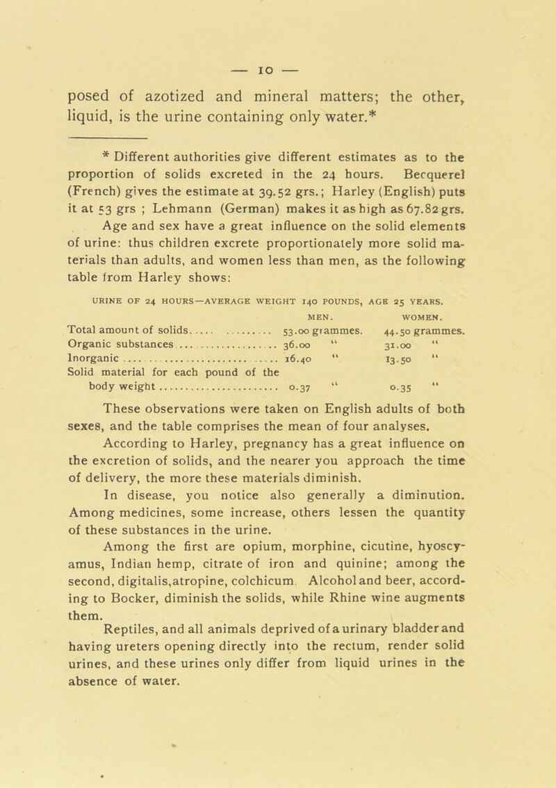 posed of azotized and mineral matters; the other, liquid, is the urine containing only water.* * Different authorities give different estimates as to the proportion of solids excreted in the 24 hours. Becquerel (French) gives the estimate at 39.52 grs.; Harley (English) puts it at 53 grs ; Lehmann (German) makes it as high as 67.82 grs. Age and sex have a great influence on the solid elements of urine: thus children excrete proportionately more solid ma- terials than adults, and women less than men, as the following table from Harley shows: URINE OF 24 HOURS—AVERAGE WEIGHT I40 POUNDS, AGE 25 YEARS. MEN. WOMEN. Total amount of solids 53.00 grammes. 44.50 grammes. Organic substances 31.00 “ Inorganic 1350 Solid material for each pound of the body weight 0-37 “ 0-35 These observations were taken on English adults of both sexes, and the table comprises the mean of four analyses. According to Harley, pregnancy has a great influence on the excretion of solids, and the nearer you approach the time of delivery, the more these materials diminish. In disease, you notice also generally a diminution. Among medicines, some increase, others lessen the quantity of these substances in the urine. Among the first are opium, morphine, cicutine, hyoscy- amus, Indian hemp, citrate of iron and quinine; among the second, digitalis,atropine, colchicum Alcohol and beer, accord- ing to Bocker, diminish the solids, while Rhine wine augments them. Reptiles, and all animals deprived of a urinary bladder and having ureters opening directly into the rectum, render solid urines, and these urines only differ from liquid urines in the absence of water.