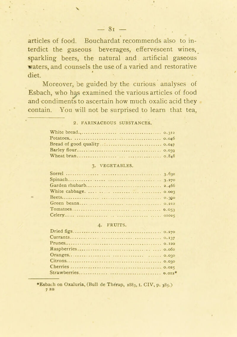 V — 8i — articles of food. Bouchardat recommends also to in- terdict the gaseous beverages, effervescent wines, sparkling beers, the natural and artificial gaseous waters, and counsels the use of a varied and restorative diet. Moreover, be guided by the curious analyses of Esbach, who h^ examined the various articles of food and condiments to ascertain how much oxalic acid they contain. You will not be surprised to learn that tea, 2. FARINACEOUS SUBSTANCES. White bread., 0.312 Potatoes 0.046 Bread of good quality. 0.047 Barley flour 0.030 Wheat bran 0.848 3. VEGETABLES. Sorrel 3.630 spinach 3*270 Garden rhubarb 2.466 White cabbage 0.003 Beets 0*30° Green beans 0.212 Tomatoes 0.053 Celery 01025 4. FRUITS. Dried figs Currants Prunes Raspberries Oranges Citrons Cherries Strawberries 0.270 0-^37 o. 120 0.062 0.030 0.030 0.025 0.012* •Esbach on Oxaluria, (Bull de Th^rap, 1883, t. CIV, p. 385.)