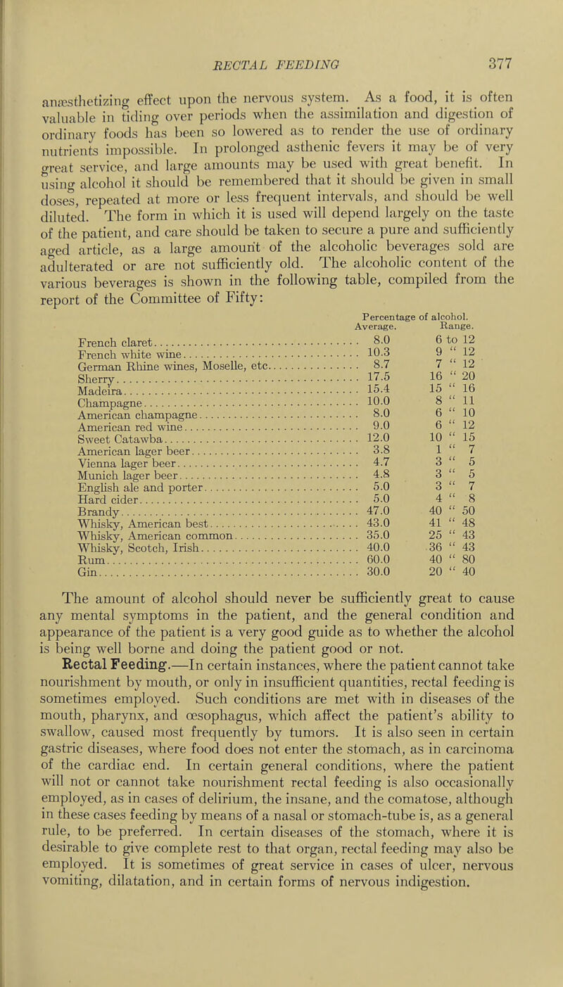 anjEsthetizing effect upon the nervous system. As a food, it is often valuable in tiding over periods when the assimilation and digestion of ordinary foods has been so lowered as to render the use of ordinary nutrients impossible. In prolonged asthenic fevers it may be of very oreat service, and large amounts may be used with great benefit. In using alcohol it should be remembered that it should be given in small doses, repeated at more or less frequent intervals, and should be well diluted. The form in which it is used will depend largely on the taste of the patient, and care should be taken to secure a pure and sufficiently ao-ed article, as a large amount of the alcoholic beverages sold are adulterated or are not sufficiently old. The alcoholic content of the various beverages is shown in the following table, compiled from the report of the Committee of Fifty: French claret French white wine German Rhine wines, Moselle, etc Sherry Madeira Champagne American champagne American red wine Sweet Catawba American lager beer Vienna lager beer Munich lager beer Enghsh ale and porter Hard cider Brandy Whisky, American best Whisky, American common Whisky, Scotch, Irish Rum Gin Percentage o£ alcohol. .verage. Range. 8.0 6 to 12 10.3 9 “ 12 8.7 7 “ 12 17.5 16 “ 20 15.4 15 “ 16 10.0 8 “ 11 8.0 6 “ 10 9.0 6 “ 12 12.0 10 “ 15 3.8 1 “ 7 4.7 3 “ 5 4.8 3 “ 5 5.0 3 “ 7 5.0 4 “ 8 47.0 40 “ 50 43.0 41 “ 48 35.0 25 “ 43 40.0 36 “ 43 60.0 40 “ 80 30.0 20 “ 40 The amount of alcohol should never be sufficiently great to cause any mental symptoms in the patient, and the general condition and appearance of the patient is a very good guide as to whether the alcohol is being well borne and doing the patient good or not. Rectal Feeding.—In certain instances, where the patient cannot take nourishment by mouth, or only in insufficient quantities, rectal feeding is sometimes employed. Such conditions are met with in diseases of the mouth, pharynx, and oesophagus, which affect the patient’s ability to swallow, caused most frequently by tumors. It is also seen in certain gastric diseases, where food does not enter the stomach, as in carcinoma of the cardiac end. In certain general conditions, where the patient will not or cannot take nourishment rectal feeding is also occasionally employed, as in cases of delirium, the insane, and the comatose, although in these cases feeding by means of a nasal or stomach-tube is, as a general rule, to be preferred. In certain diseases of the stomach, where it is desirable to give complete rest to that organ, rectal feeding may also be employed. It is sometimes of great service in cases of ulcer, nervous vomiting, dilatation, and in certain forms of nervous indigestion.