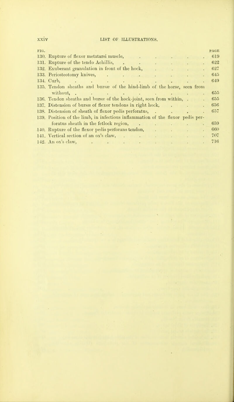 FIG. PAGE 130. Rupture of fle.Kor metatarsi muscle, 619 131. Rupture of the tendo Achillis, 622 132. Exuberant granulation in front of the hock, 627 133. Periosteotomy knives, .... 645 134. Curb, ...... 649 135. Tendon sheaths and bur.«ie of the hind-linil) of the horse, seen from without, ...... 655 136. Tendon sheaths and bursoe of the hock-joint, seen from within, . 655 137. Distension of bursai of flexor tendons in right hock, 656 138. Distension of .sheath of flexor pedis perforatus, 657 139. Position of the limb, in infectious inflammation of the flexor pedis per- foratus sheath in the fetlock region, 659 140. Rupture of the fie.vor pedis perforans tendon, 660 141. Vertical section of an ox's claw. 707 142. An ox's claw, ..... 71(i