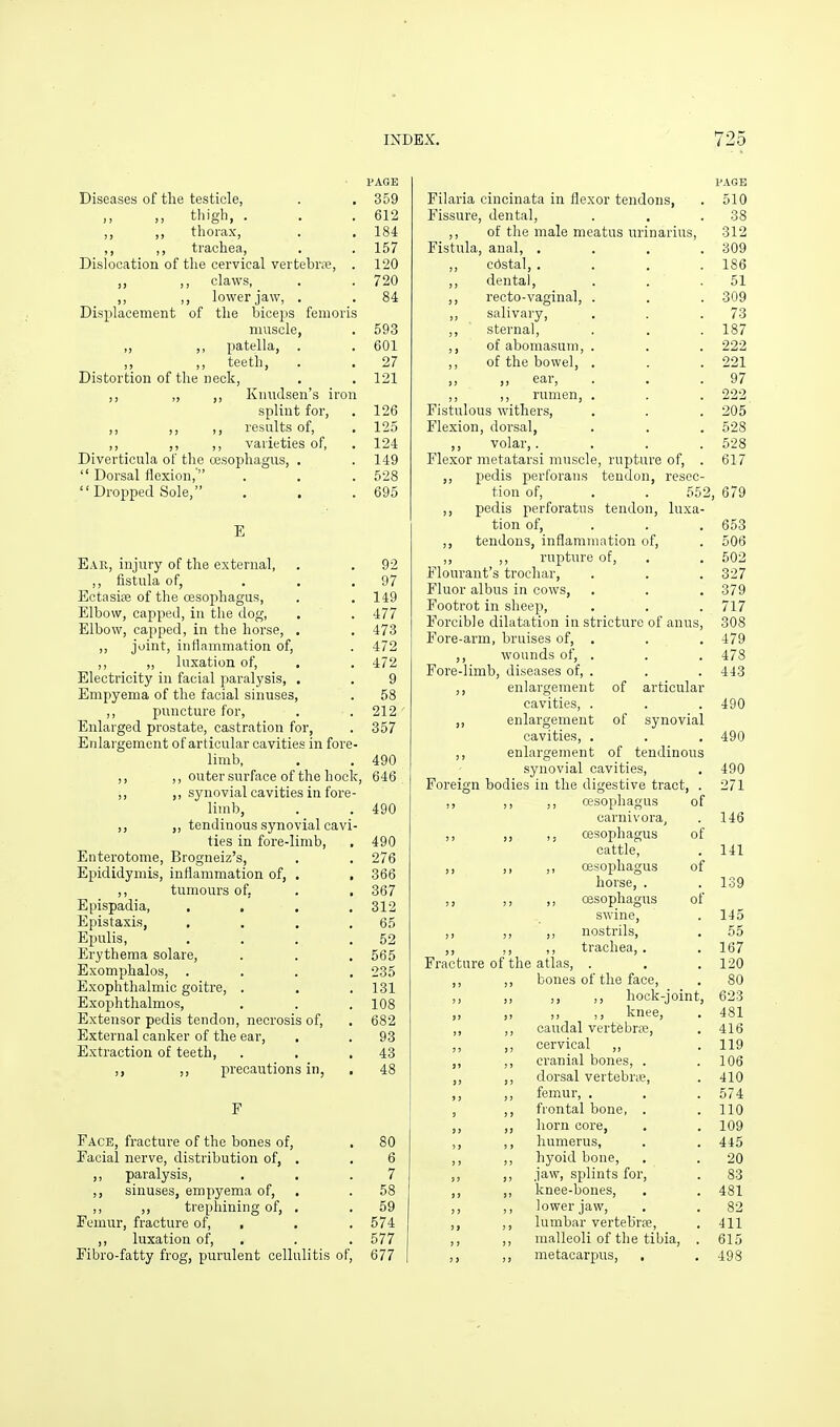 PAGE Diseases of the testicle, . , 359 ,, thigh, . . .612 „ thorax, . . 184 ,, ,, trachea, . . 157 Dislocation of the cervical vertebra^, . 120 ,, ,, claws, . .720 ,, ,, lower jaw, . . 84 Displacement of the biceps femoris muscle, . 593 „ ,, patella, . . 601 ,, ,, teeth, . , 27 Distortion of the neck, . . 121 ,, ,, ,, Knudsen's iron splint for, . 126 ,, ,, ,, results of, . 125 ,, ,, ,, varieties of, . 124 Diverticula of the oesophagus, . . 149  Dorsal flexion,' . , . 528  Dropped Sole, . . .695 E Eae, injury of the external, . . 92 ,, fistula of, ... 97 Ectasise of the oesophagus, . . 149 Elbow, capped, in the dog, . . 477 Elbow, capped, in the horse, . . 473 ,, j>jint, inflammation of, . 472 ,, ,, luxation of, , . 472 Electricity in facial paralysis, . . 9 Empyema of the facial sinuses, . 58 ,, puncture for, . . 212 Enlarged prostate, castration for, . 357 Enlargement of articular cavities in fore- limb, . . 490 ,, ,, outer surface of the hock, 646 ,, ,, synovial cavities in fore- limb, . . 490 ,, ,, tendinous synovial cavi- ties in fore-limb, , 490 Enterotome, Brogneiz's, . . 276 Epididymis, inflammation of, . , 366 ,, tumours of, . . 367 Epispadia, .... 312 Epistaxis, . . , .65 Epulis, . . . .52 Erythema solare, . . . 565 Exomphalos, .... 235 Exophthalmic goitre, . . . 131 Exophthalmos, . . . 108 Extensor pedis tendon, necrosis of, , 682 External canker of the ear, , . 93 Extraction of teeth, . . ,43 ,, ,, precautions in, . 48 F Face, fracture of the bones of, . 80 Facial nerve, distribution of, . .6 ,, paralysis, . . .7 ,, sinuses, empyema of, . . 58 ,, ,, trephining of, . . 59 Femur, fracture of, , . . 574 ,, luxation of, , . . 577 Fibro-fatty frog, purulent cellulitis of, 677 PAGE Filaria cincinata in flexor tendons, . 510 Fissure, dental, . . .38 ,, of the male meatus urinarius, 312 Fistula, anal, .... 309 cdstal, . . . .186 ,, dental, . . .51 ,, recto-vaginal, . . . 309 ,, salivary, . . .73 ,, sternal, . . . 187 ,, of abomasum, . . . 222 ,, of the bowel, . . .221 ,, ,, ear, . . .97 ,, ,, rumen, . . . 222 Fistulous withers, . . . 205 Flexion, dorsal, . . . 528 ,, volar,. . . . 528 Flexor metatarsi muscle, rupture of, . 617 ,, pedis perforan.s tendon, resec- tion of, . . 552, 679 ,, pedis perforatus tendon, luxa- tion of, . . . 653 ,, tendons, inflammation of, . 506 ,, ,, rupture of, . . 502 Flourant's trochar, . . .327 Fluor albus in cows, . . . 379 Footrot in sheep, . . .717 Forcible dilatation in stricture of anus, 308 Fore-arm, bruises of, . . . 479 ,, wounds of, . . . 478 Fore-limb, diseases of, . . . 443 ,, enlargement of articular cavities, . . . 490 ,, enlargement of synovial cavities, . . . 490 ,, enlargement of tendinous synovial cavities, . 490 Foreign bodies in the digestive tract, . 271 ,, ,, ,, oesophagus of carnivora, . 146 ,, ,, ,, oesophagus of cattle, . 141 ,, ,, ,, oesophagus of horse, . . 139 ,, ,, ,, oesophagus of swine, .145 ,, ,, ,, nostrils, . 55 ,, ,, ,, trachea, . .167 Fracture of the atlas, . . . 120 ,, ,, bones of the face, . 80 ,, ,, ,, ,, hock-joint, 623 ,, ,, ,, ,, knee, . 481 ,, ,, caudal vertebrpe, . 416 ,, ,, cervical ,, . 119 ,, ,, cranial bones, . . 106 ,, ,, dorsal vertebne, . 410 ,, ,, femur, . . . 574 , ,, frontal bone, . .110 ,, ,, horn core, , . 109 ,, ,, humerus, . . 445 ,, ,, hyoid bone, . . 20 ,, ,, jaw, splints for, . 83 ,, ,, knee-bones, . . 481 ,, ,, lower jaw, . . 82 ,, ,, lumbar verteb'rfe, . 411 ,, ,, malleoli of the tibia, . 615 ,, ,, metacarpus, , .498