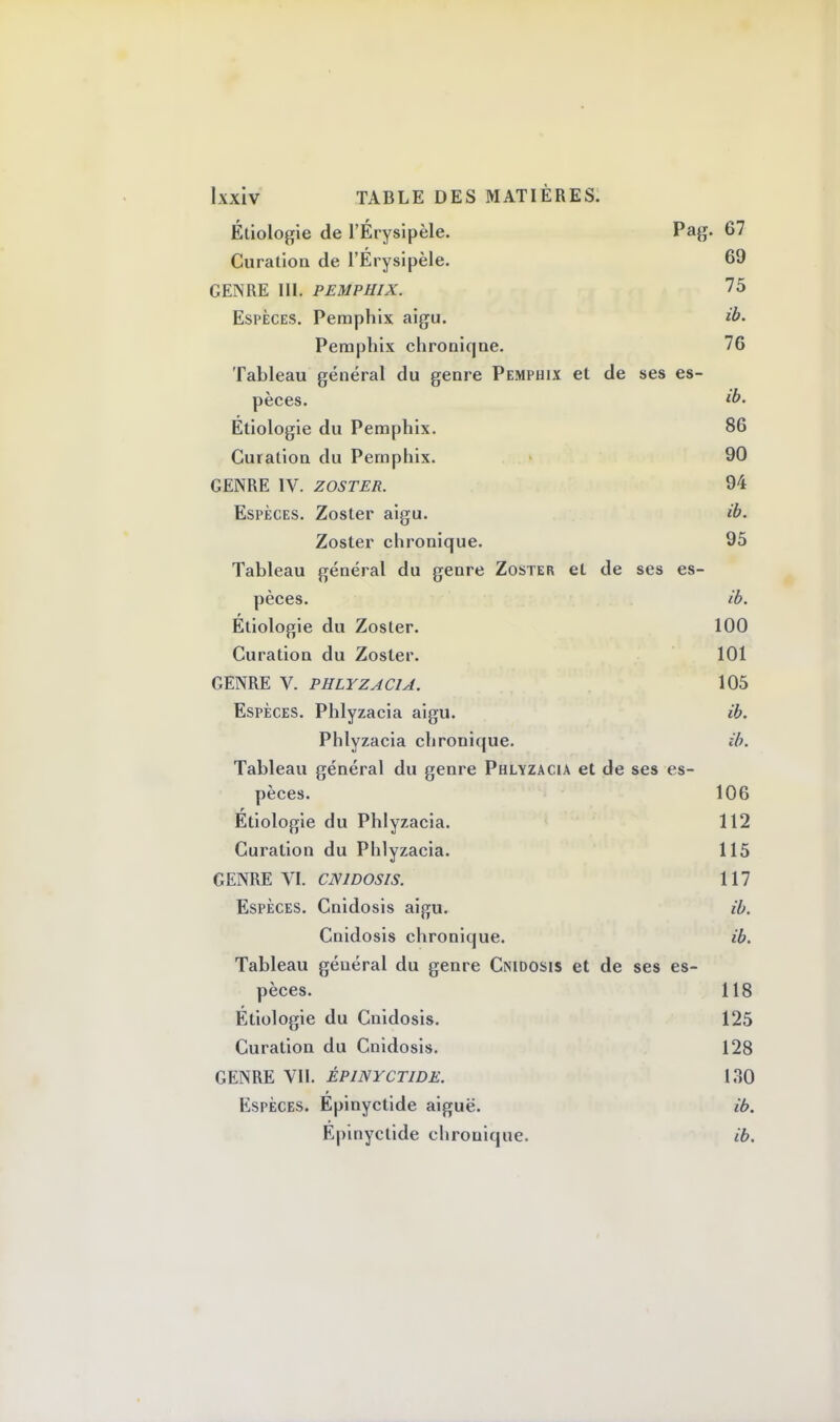 Etiologie de l'Érysipèle. Pag. 67 Curation de l'Érysipèle. 69 GENRE 111. pemphix. 75 Espèces. Pemphix aigu. ib. Pemphix chronique. 76 Tableau général du genre Pemphix et de ses es- pèces, ib. Etiologie du Pemphix. 86 Curation du Pemphix. 90 GENRE IV. ZOSTER. 94 Espèces. Zoster aigu. ib. Zoster chronique. 95 Tableau général du genre Zoster et de ses es- pèces, ib. Etiologie du Zoster. 100 Curation du Zoster. 101 GENRE V. PHLYZAC1A. 105 Espèces. Phlyzacia aigu. ib. Phlyzacia chronique. ib. Tableau général du genre Phlyzacia et de ses es- pèces. 106 Etiologie du Phlyzacia. 112 Curation du Phlyzacia. 115 GENRE VI. CNIDOSIS. 117 Espèces. Cnidosis aigu. ib. Cnidosis chronique. ib. Tableau général du genre Cnidosis et de ses es- pèces. 118 Etiologie du Cnidosis. 125 Curation du Cnidosis. 128 GENRE VII. ÊP1NYCTIDE. 130 Espèces. Épinyctide aiguë. ib. Kpinyctide chronique. ib.