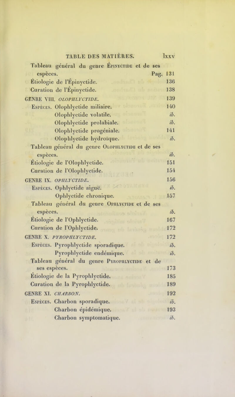 Tableau général du genre Épinyctide et de ses espèces. Pag. 131 Eliologie de rÉpinyctide. 136 Curation de l'Épinyctide. 138 GENRE VIII. OLOPHLYCTIDE. 139 Espèces. Olophlyctide miliaire. 140 Olophlyctide volatile. ib. Olophlyctide prolabiale. ib. Olophlyctide progéniale. 141 Olophlyctide hydroïque. ib. Tableau général du genre Olophlyctide et de ses espèces. ib. Étiologie de l'Olophlyctide. 151 Curation de l'Olophlyctide. 154 GENRE IX. OPULYCTIDE. 156 Espèces. Ophlyctide aiguë. ib. Ophlyctide chronique. 157 Tableau général du genre Ophlyctide et de ses espèces. ib. Étiologie de l'Ophlyctide. 167 Curation de l'Ophlyctide. 172 GENRE X. PYROPHLYCTIDE. 172 Espèces. Pyrophlyctide sporadique. ib. Pyrophlyctide endémique. ib. Tableau général du genre Pyrophlyctide et de ses espèces. 173 Étiologie de la Pyrophlyctide. 185 Curation de la Pyrophlyctide. 189 GENRE XI. CHARBON. 192 Espèces. Charbon sporadique. ib. Charbon épidétnique. 193 Charbon syraplomatique. ib.