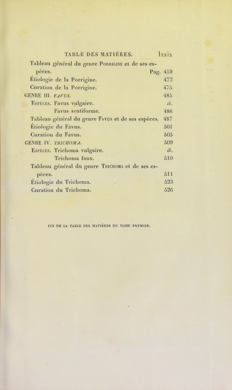 Tableau général du genre Porrigine el de ses es- pèces. Pag. 459 Eliologie de la Porrigine. 472 Curation de la Porrigine. 475 GENRE III. fa rus. 485 Espèces. Favus vulgaire. ib. Favus scutiforme. 486 Tableau général du genre Favus et de ses espèces. 487 Éliologie du Favus. 501 Curation du Favus. 505 GENRE IV. TRICHOMA. 509 Espèces. Trichoma vulgaire. ib. Tricboma faux. 510 Tableau général du genre Trichoma et de ses es- pèces. 511 Étiologie du Tricboma. 523 Curation du Tricboma. 52G FIN DE LA TABLE DES MATIERES DU TOME PREMIER.
