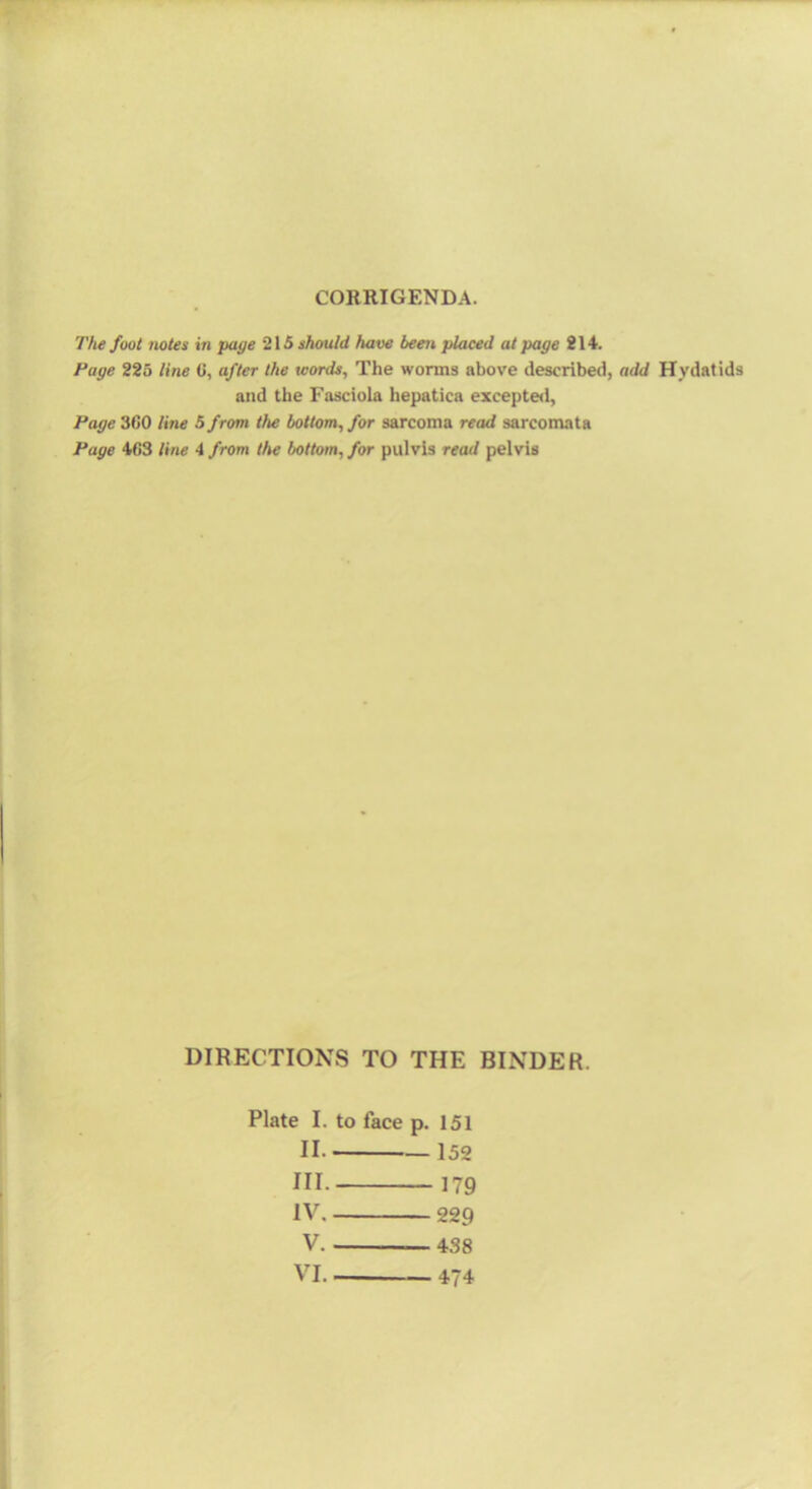 CORRIGENDA. The foot notes in page 215 should have been placed at page 814. Page 225 line (!, after the words. The worms above described, add Hydatids and the Fasciola hepatica excepte<l, Page 360 line 5 from the bottom, for sarcoma read sarcomata Page 463 line 4 from the bottom, for pulvis read pelvis DIRECTIONS TO THE BINDER. Plate I. to face p. 151 II. 152 III. • 179 IV, 229 V. 438 VI. ■ 474