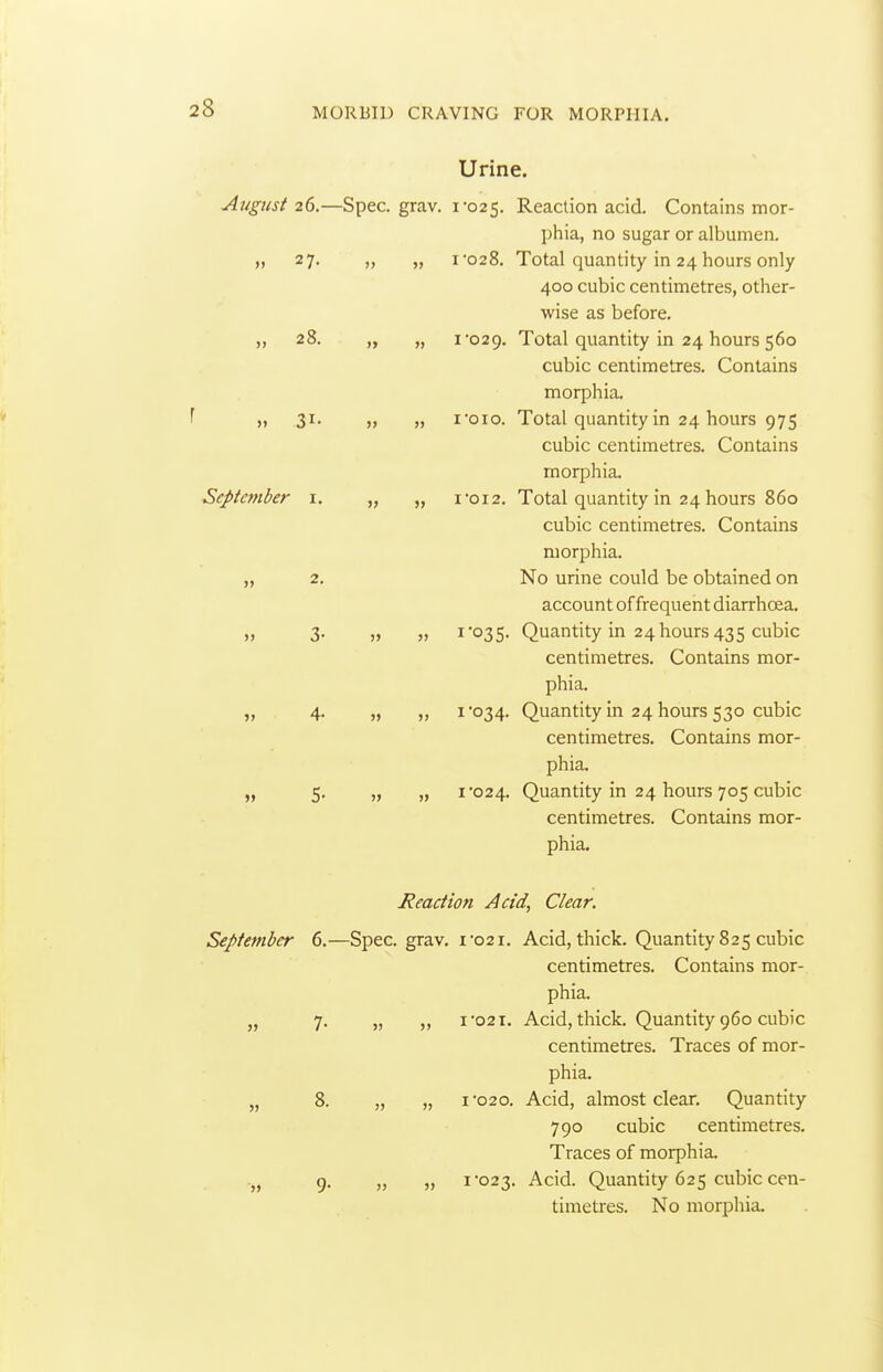 Urine. August 26.—Spec. grav. 1-025. Reaction acid. Contains mor- phia, no sugar or albumen. » 27. „ „ 1-028, Total quantity in 24 hours only 400 cubic centimetres, other- wise as before. ,, 28. „ „ 1-029. Total quantity in 24 hours 560 cubic centimetres. Contains morphia. f „ 31. „ „ I'oio. Total quantity in 24 hours 975 cubic centimetres. Contains morphia. Scptonber i. „ „ 1-012. Total quantity in 24 hours 860 cubic centimetres. Contains morphia. „ 2. No urine could be obtained on account of frequent diarrhoea. „ 3. „ „ I'035. Quantity in 24hours 435 cubic centimetres. Contains mor- phia. „ 4. „ „ 1-034. Quantity in 24 hours 530 cubic centimetres. Contains mor- phia. „ 5. „ „ I'024. Quantity in 24 hours 705 cubic centimetres. Contains mor- phia. Reaction Acid, Clear. September 6.—Spec. grav. 1-021. Acid, thick. Quantity 825 cubic centimetres. Contains mor- phia. „ 7. „ „ I-021. Acid, thick. Quantity 960 cubic centimetres. Traces of mor- phia. „ 8. „ „ I -020. Acid, almost clear. Quantity 790 cubic centimetres. Traces of morphia. „ g. „ „ 1-023. Acid. Quantity 625 cubic cen- timetres. No morphia.