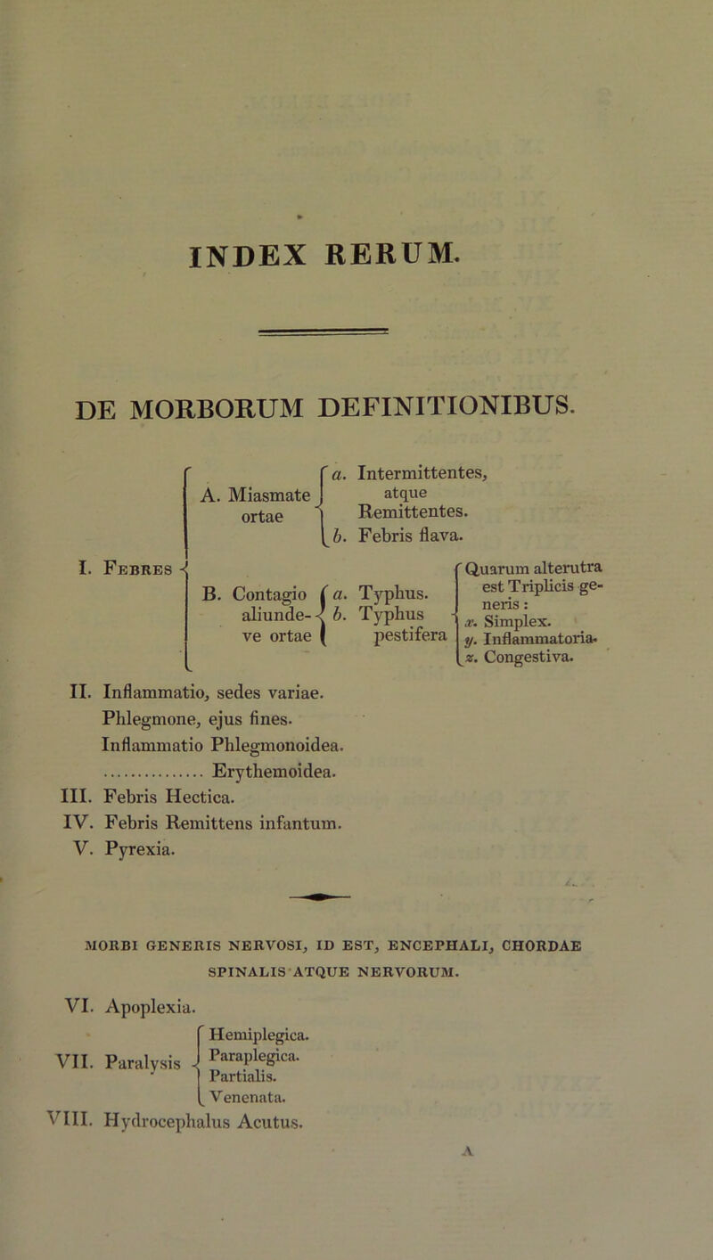 INDEX RERUM DE MORBORUM DEFINITIONIBUS. A. Miasmate ortae 'a. Intermittentes, atque Remittentes. b. Febris flava. I. Febres ■< B. Contagio I aliunde- < ve ortae ( a. Typhus. b. Typhus pestifera ' Quarum alterutra est Triplicis ge- neris : x. Simplex. y. Inflammatoria. z. Congestiva. II. Inflammatio, sedes variae. Phlegmone, ejus fines. Inflammatio Phlegmonoidea. Erythemoidea. III. Febris Hectica. IV. Febris Remittens infantum. V. Pyrexia. MORBI GENERIS NERVOSI, ID EST, ENCEPHALI, CHORDAE SPINALIS ATQUE NERVORUM. VI. Apoplexia. VII. Paralysis Hemiplegica. Paraplegica. Partialis. _ Venenata. VIII. Hydrocephalus Acutus.