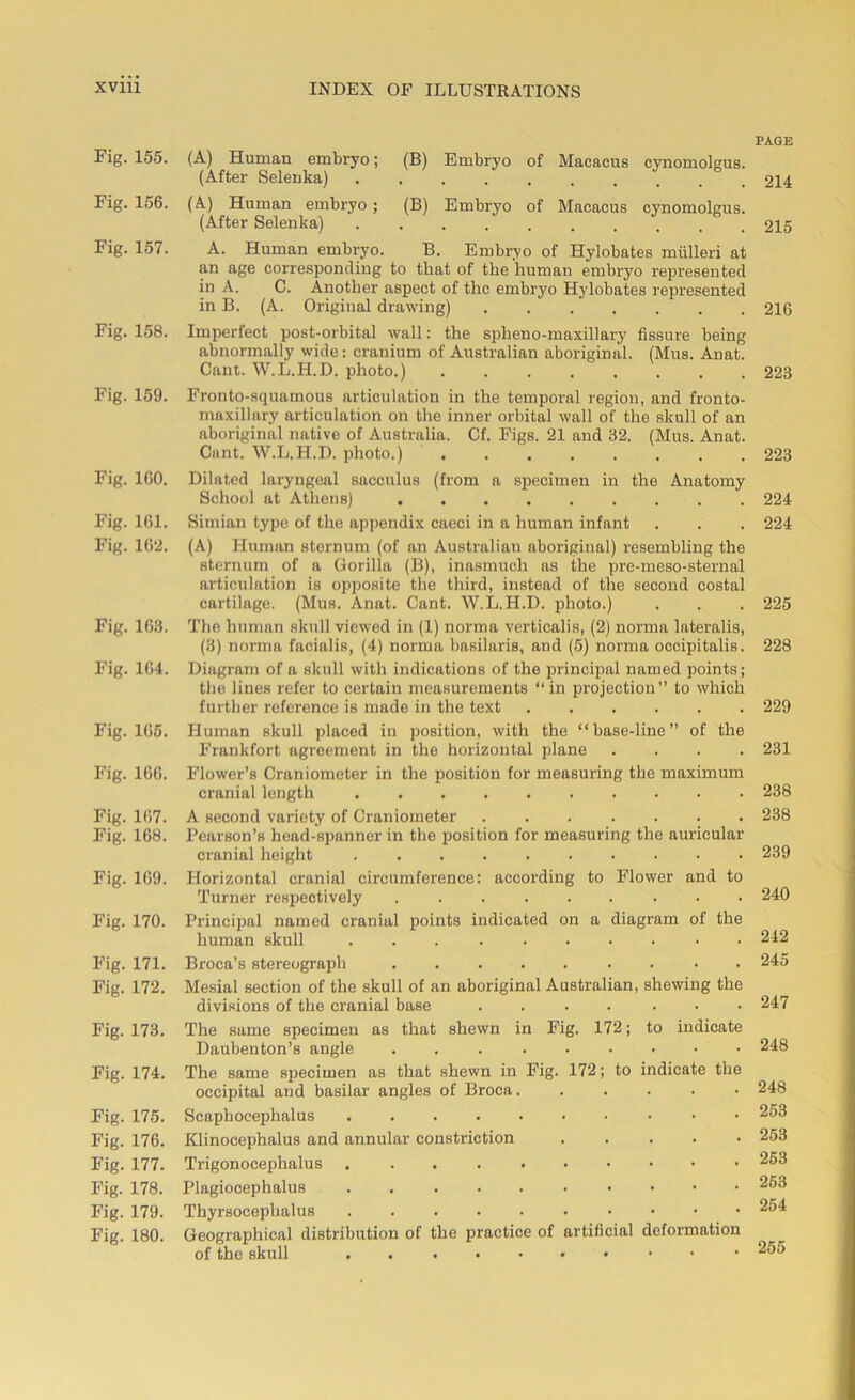 Fig. 155. Fig. 156. Fig. 157. Fig. 158. Fig. 159. Fig. ICO. Fig. 161. Fig. 102. Fig. 163. Fig. 104. Fig. 105. Fig. 160. Fig. 107. Fig. 168. Fig. 109. Fig. 170. Fig. 171. Fig. 172. Fig. 173. Fig. 174. Fig. 175. Fig. 176. Fig. 177. Fig. 178. Fig. 179. Fig. 180. (A) Human embryo; (B) Embryo of Macacus cynomolgus. (After Selenka) (A) Human embryo ; (B) Embryo of Macacus cynomolgus. (After Selenka) .......... A. Human embryo. B. Embryo of Hylobates miilleri at an age corresponding to that of the human embryo represented in A. C. Another aspect of the embryo Hylobates represented in B. (A. Original drawing) ....... Imperfect post-orbital wall: the spheno-maxillary fissure being abnormally wide: cranium of Australian aboriginal. (Mus. Anat. Cant. W.L.H.D. photo.) Fronto-squamous articulation in the temporal region, and fronto- maxillary articulation on the inner orbital wall of the skull of an aboriginal native of Australia. Cf. Figs. 21 and 32. (Mus. Anat. Cnnt. W.L.H.D. photo.) Dilated laryngeal sacculus (from a specimen in the Anatomy School at Athens) Simian type of the appendix caeci in a human infant (A) Human sternum (of an Australian aboriginal) resembling the sternum of a Gorilla (B), inasmuch as the pre-meso-sternal articulation is opposite the third, instead of the second costal cartilage. (Mus. Anat. Cant. W.L.H.D. photo.) The human skull viewed in (1) norma verticalis, (2) norma lateralis, (3) norma facialis, (4) norma basilaris, and (5) norma occipitalis. Diagram of a skull with indications of the principal named points; the lines refer to certain measurements “in projection” to which further reference is made in the text Human skull placed in position, with the “base-line” of the Frankfort agreement in the horizontal plane . Flower’s Craniometer in the position for measuring the maximum cranial length A second variety of Craniometer . Pearson’s head-spanner in the position for measuring the auricular cranial height Horizontal cranial circumference: according to Flower and to Turner respectively Principal named cranial points indicated on a diagram of the human skull .......... Broca’s stereograph Mesial section of the skull of an aboriginal Australian, shewing the divisions of the cranial base .... ... The same specimen as that shewn in Fig. 172; to indicate Daubenton’s angle The same specimen as that shewn in Fig. 172; to indicate the occipital and basilar angles of Broca Scaphocephalus Klinocephalus and annular constriction . Trigonocephalus Plagiocephalus Thyrsoceplialus Geographical distribution of the practice of artificial deformation of the skull PAGE 214 215 216 223 223 224 224 225 228 229 231 238 238 239 240 242 245 247 248 248 253 253 253 253 254 255