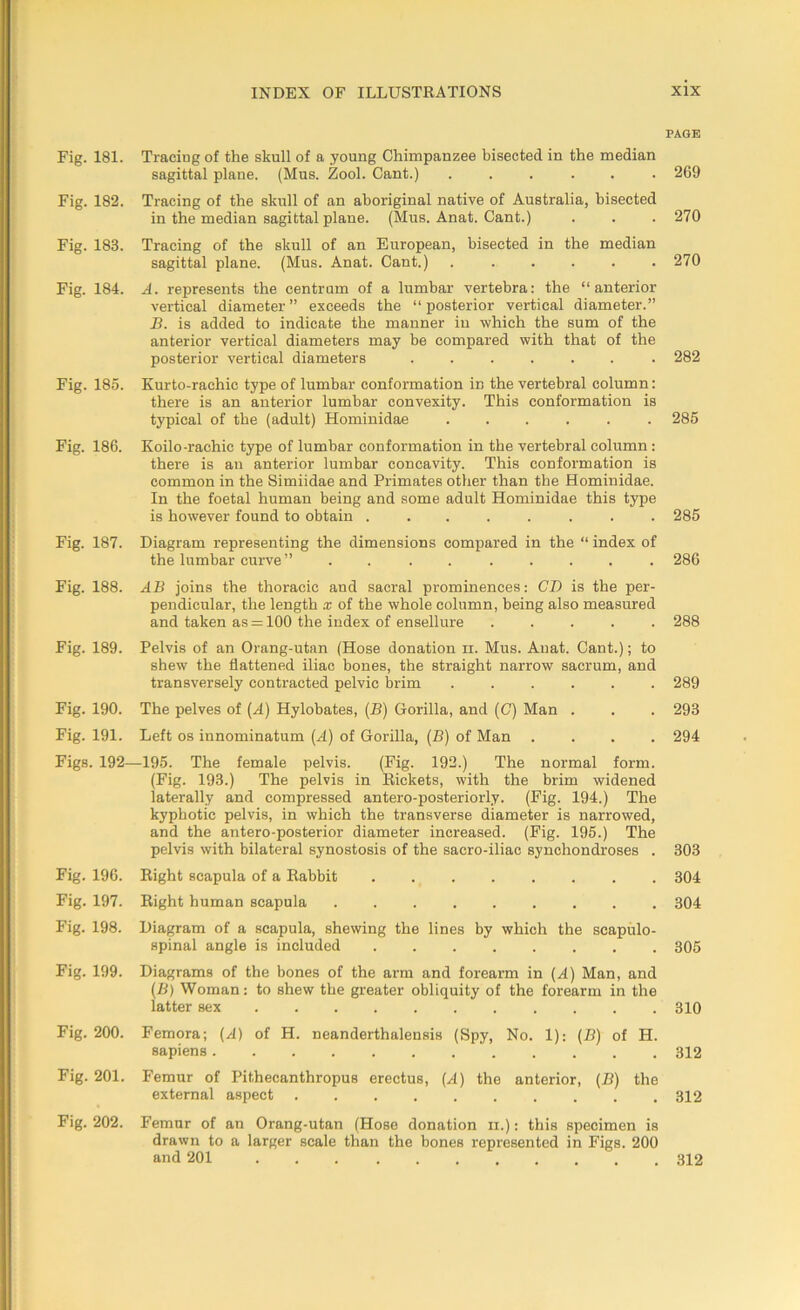 Fig. 181. Fig. 182. Fig. 188. Fig. 184. Fig. 185. Fig. 186. Fig. 187. Fig. 188. Fig. 189. Fig. 190. Fig. 191. Figs. 192- Fig. 196. Fig. 197. Fig. 198. Fig. 199. Fig. 200. Fig. 201. Fig. 202. PAGE Tracing of the skull of a young Chimpanzee bisected in the median sagittal plane. (Mus. Zool. Cant.) ...... 269 Tracing of the skull of an aboriginal native of Australia, bisected in the median sagittal plane. (Mus. Anat. Cant.) . . . 270 Tracing of the skull of an European, bisected in the median sagittal plane. (Mus. Anat. Cant.) ...... 270 A. represents the centrum of a lumbar vertebra: the “anterior vertical diameter” exceeds the “posterior vertical diameter.” B. is added to indicate the manner in which the sum of the anterior vertical diameters may be compared with that of the posterior vertical diameters ....... 282 Kurto-rachic type of lumbar conformation in the vertebral column: there is an anterior lumbar convexity. This conformation is typical of the (adult) Hominidae ...... 285 Koilo-rachic type of lumbar conformation in the vertebral column : there is an anterior lumbar concavity. This conformation is common in the Simiidae and Primates other than the Hominidae. In the foetal human being and some adult Hominidae this type is however found to obtain ........ 285 Diagram representing the dimensions compared in the “ index of the lumbar curve” ......... 286 AB joins the thoracic and sacral prominences: Cl) is the per- pendicular, the length x of the whole column, being also measured and taken as = 100 the index of ensellure ..... 288 Pelvis of an Orang-utan (Hose donation ii. Mus. Auat. Cant.); to shew the flattened iliac bones, the straight narrow sacrum, and transversely contracted pelvic brim 289 The pelves of (A) Hylobates, (B) Gorilla, and (C) Man . . . 293 Left os innominatum (A) of Gorilla, (B) of Man .... 294 -195. The female pelvis. (Fig. 192.) The normal form. (Fig. 193.) The pelvis in Rickets, with the brim widened laterally and compressed antero-posteriorly. (Fig. 194.) The kyphotic pelvis, in which the transverse diameter is narrowed, and the antero-posterior diameter increased. (Fig. 195.) The pelvis with bilateral synostosis of the sacro-iliac synchondroses . 303 Right scapula of a Rabbit ........ 304 Right human scapula 304 Diagram of a scapula, shewing the lines by which the seapulo- spinal angle is included 305 Diagrams of the bones of the arm and forearm in (A) Man, and (B) Woman: to shew the greater obliquity of the forearm in the latter sex 310 Femora; (A) of H. neanderthalensis (Spy, No. 1): (B) of H. sapiens ' 312 Femur of Pithecanthropus erectus, (A) the anterior, (B) the external aspect 312 Femur of an Orang-utan (Hose donation ii.) : this specimen is drawn to a larger scale than the bones represented in Figs. 200 and 201 ... 312