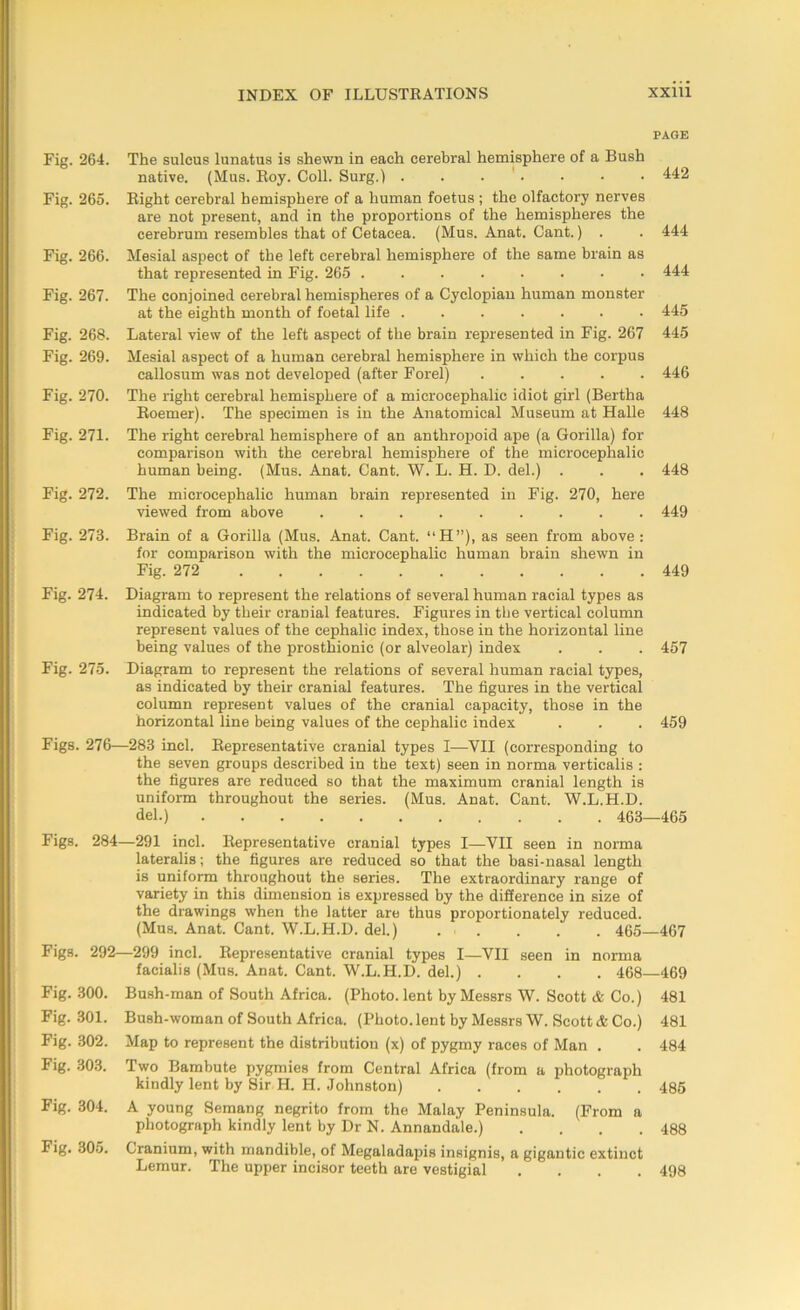 Fig. 264. Fig. 265. Fig. 266. Fig. 267. Fig. 268. Fig. 269. Fig. 270. Fig. 271. Fig. 272. Fig. 273. Fig. 274. Fig. 275. Figs. 276- Figs. 284 Figs. 292- Fig. 300. Fig. 301. Fig. 302. Fig. 303. Fig. 304. Fig. 305. PAGE The suleus lunatus is shewn in each cerebral hemisphere of a Bush native. (Mus. Roy. Coll. Surg.) . . . • • • 442 Right cerebral hemisphere of a human foetus; the olfactory nerves are not present, and in the proportions of the hemispheres the cerebrum resembles that of Cetacea. (Mus. Anat. Cant.) . . 444 Mesial aspect of the left cerebral hemisphere of the same brain as that represented in Fig. 265 ........ 444 The conjoined cerebral hemispheres of a Cyclopian human monster at the eighth month of foetal life ....... 445 Lateral view of the left aspect of the brain represented in Fig. 267 445 Mesial aspect of a human cerebral hemisphere in which the corpus callosum was not developed (after Forel) 446 The right cerebral hemisphere of a microcephalic idiot girl (Bertha Roemer). The specimen is in the Anatomical Museum at Halle 448 The right cerebral hemisphere of an anthropoid ape (a Gorilla) for comparison with the cerebral hemisphere of the microcephalic human being. (Mus. Anat. Cant. W. L. H. D. del.) . . . 448 The microcephalic human brain represented in Fig. 270, here viewed from above ......... 449 Brain of a Gorilla (Mus. Anat. Cant. “H”), as seen from above: for comparison with the microcephalic human brain shewn in Fig. 272 449 Diagram to represent the relations of several human racial types as indicated by their cranial features. Figures in the vertical column represent values of the cephalic index, those in the horizontal line being values of the prosthionic (or alveolar) index . . . 457 Diagram to represent the relations of several human racial types, as indicated by their cranial features. The figures in the vertical column represent values of the cranial capacity, those in the horizontal line being values of the cephalic index . . . 459 -283 incl. Representative cranial types I—YII (corresponding to the seven groups described in the text) seen in norma verticalis : the figures are reduced so that the maximum cranial length is uniform throughout the series. (Mus. Anat. Cant. W.L.H.D. del.) 463—465 —291 incl. Representative cranial types I—VII seen in norma lateralis; the figures are reduced so that the basi-nasal length is uniform throughout the series. The extraordinary range of variety in this dimension is expressed by the difference in size of the drawings when the latter are thus proportionately reduced. (Mus. Anat. Cant. W.L.H.D. del.) . . . . . 465—467 -299 incl. Representative cranial types I—VII seen in norma facialis (Mus. Anat. Cant. W.L.H.D. del.) .... 468—469 Bush-man of South Africa. (Photo, lent by Messrs W. Scott & Co.) 481 Bush-woman of South Africa. (Photo, lent by Messrs W. Scott & Co.) 481 Map to represent the distribution (x) of pygmy races of Man . . 484 Two Bambute pygmies from Central Africa (from a photograph kindly lent by Sir H. H. Johnston) 485 A young Semang negrito from the Malay Peninsula. (From a photograph kindly lent by Dr N. Annandale.) .... 488 Cranium, with mandible, of Megaladapis insignis, a gigantic extinct Lemur. The upper incisor teeth are vestigial .... 498