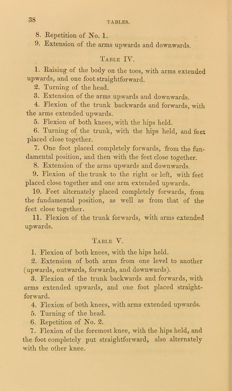 TABLES. 8. Eepetition of No. 1. 9. Extension of the arms upwards and downwards. Table IV. 1. Raising of the body on the toes, with arms extended upwards, and one foot straightforward. 2. Turning of the head. 3. Extension of the arms upwards and downwards. 4. Flexion of the trunk backwards and forwards, with the arms extended upwards. 5. Flexion of both knees, with the hips held. 6. Turning of the trunk, with the hips held, and feet placed close together. 7. One foot placed completely forwards, from the fun- damental position, and then with the feet close together. 8. Extension of the arms upwards and doAvnwards. 9. Flexion of the trunk to the right or left, with feet placed close together and one arm extended upwards. 10. Feet alternately placed completely forwards, from the fundamental position, as well as from that of the feet close together. 11. Flexion of the trunk forwards, with arms extended upwards. Table V. 1. Flexion of both knees, with the hips held. 2. Extension of both arms from one level to another (upwards, outwards, forwards, and downwards). 3. Flexion of the trunk backwards and forwards, with arms extended upwards, and one foot placed straight- forward. 4. Flexion of both knees, with arms extended upwards. 5. Turning of the head. 6. Repetition of No. 2. 7. Flexion of the foremost knee, with the hips held, and the foot completely put straightforward, also alternately with the other knee.